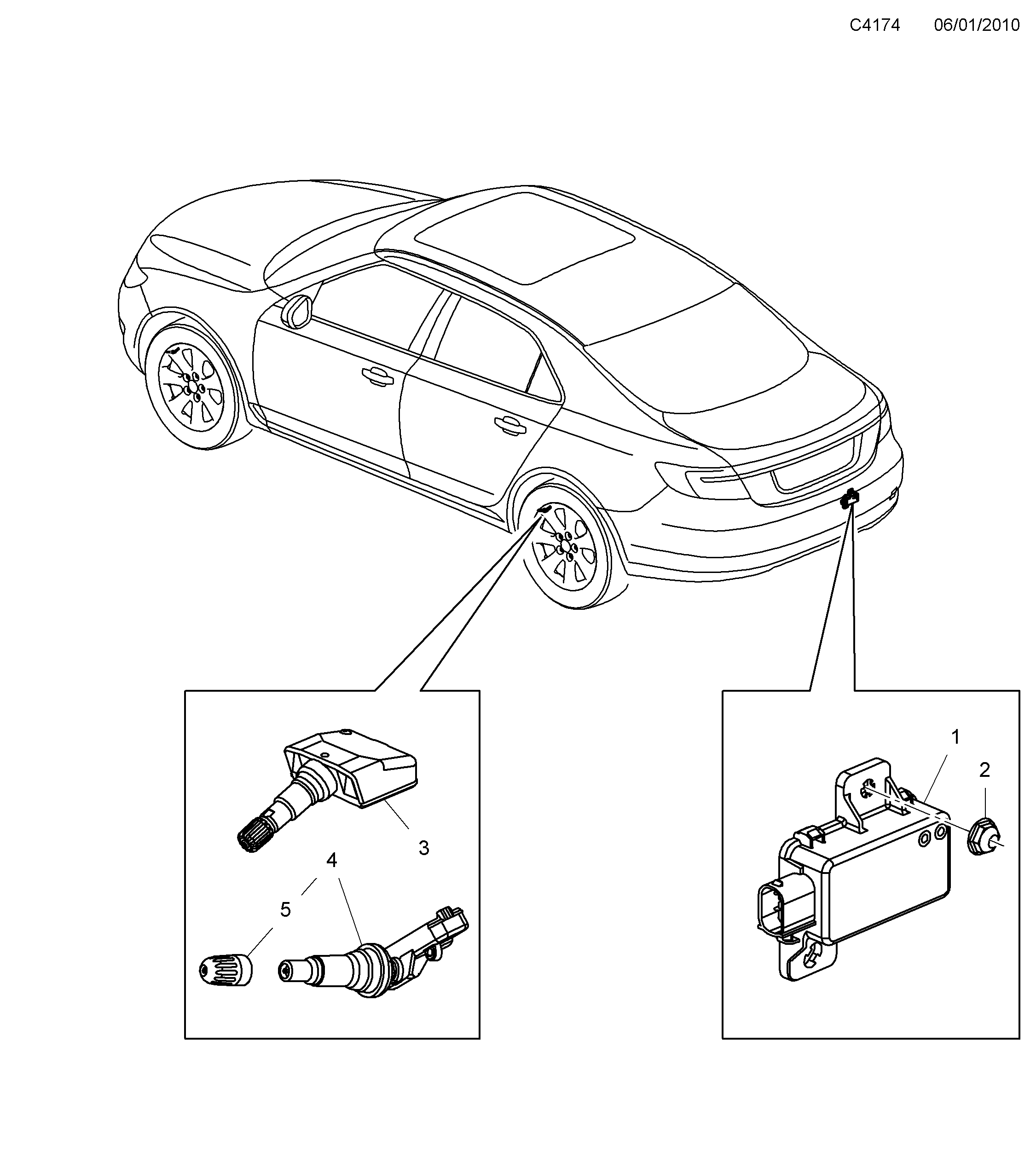 Saab 9-5 (650) Pressure monitor Tire diagram