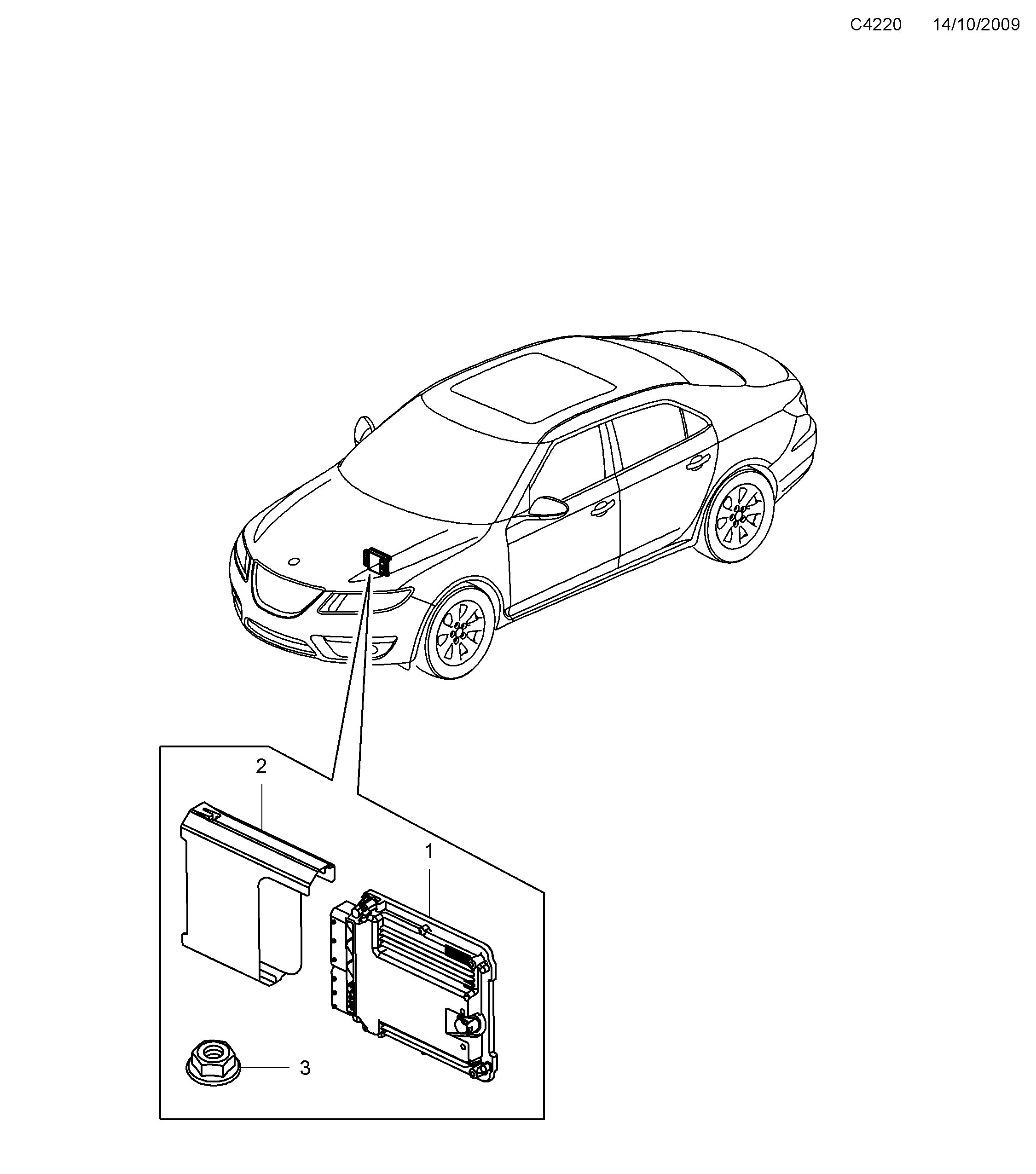Saab 9-5 (650) Control device diagram