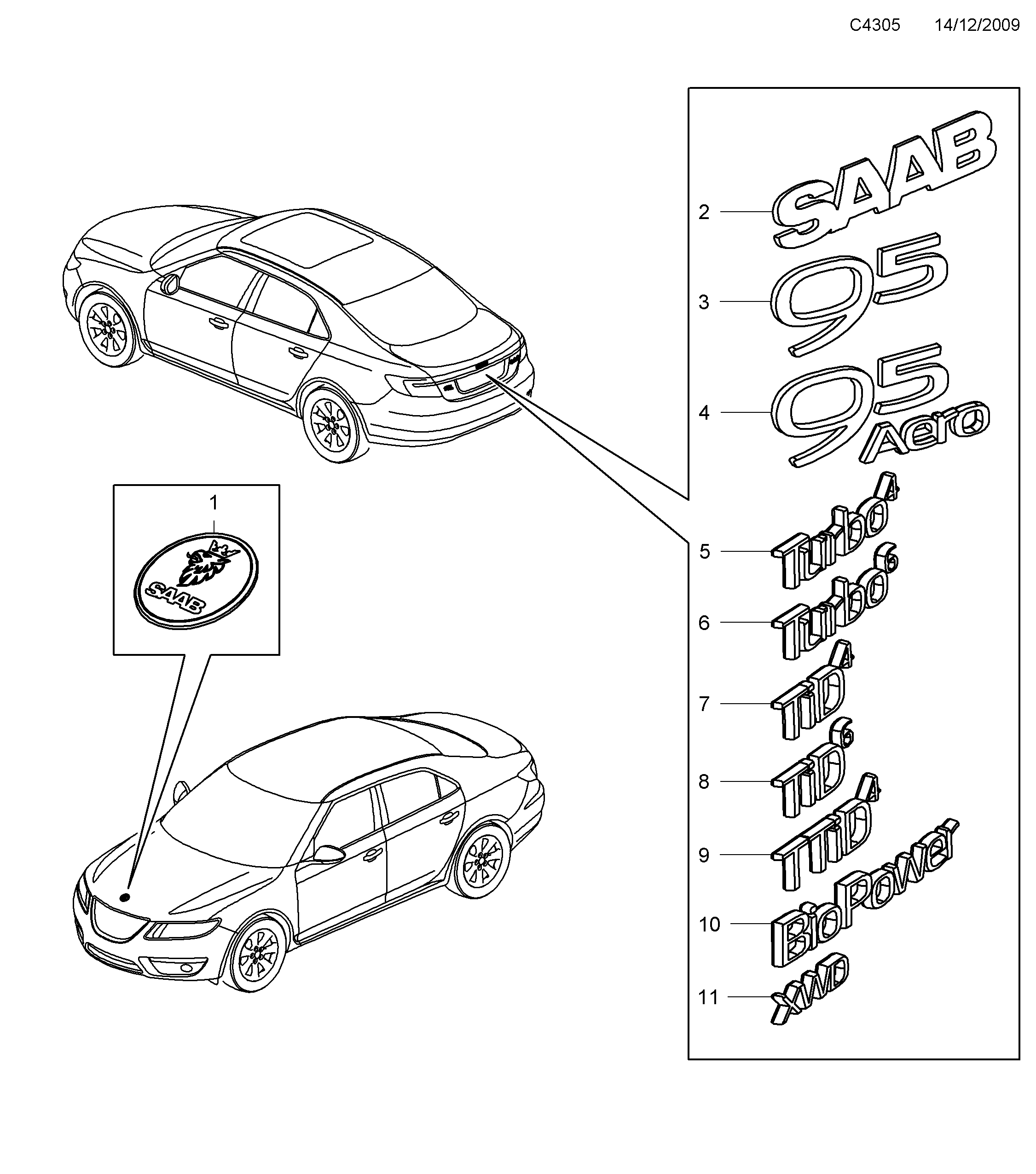 Saab 9-5 (650) Emblem diagram