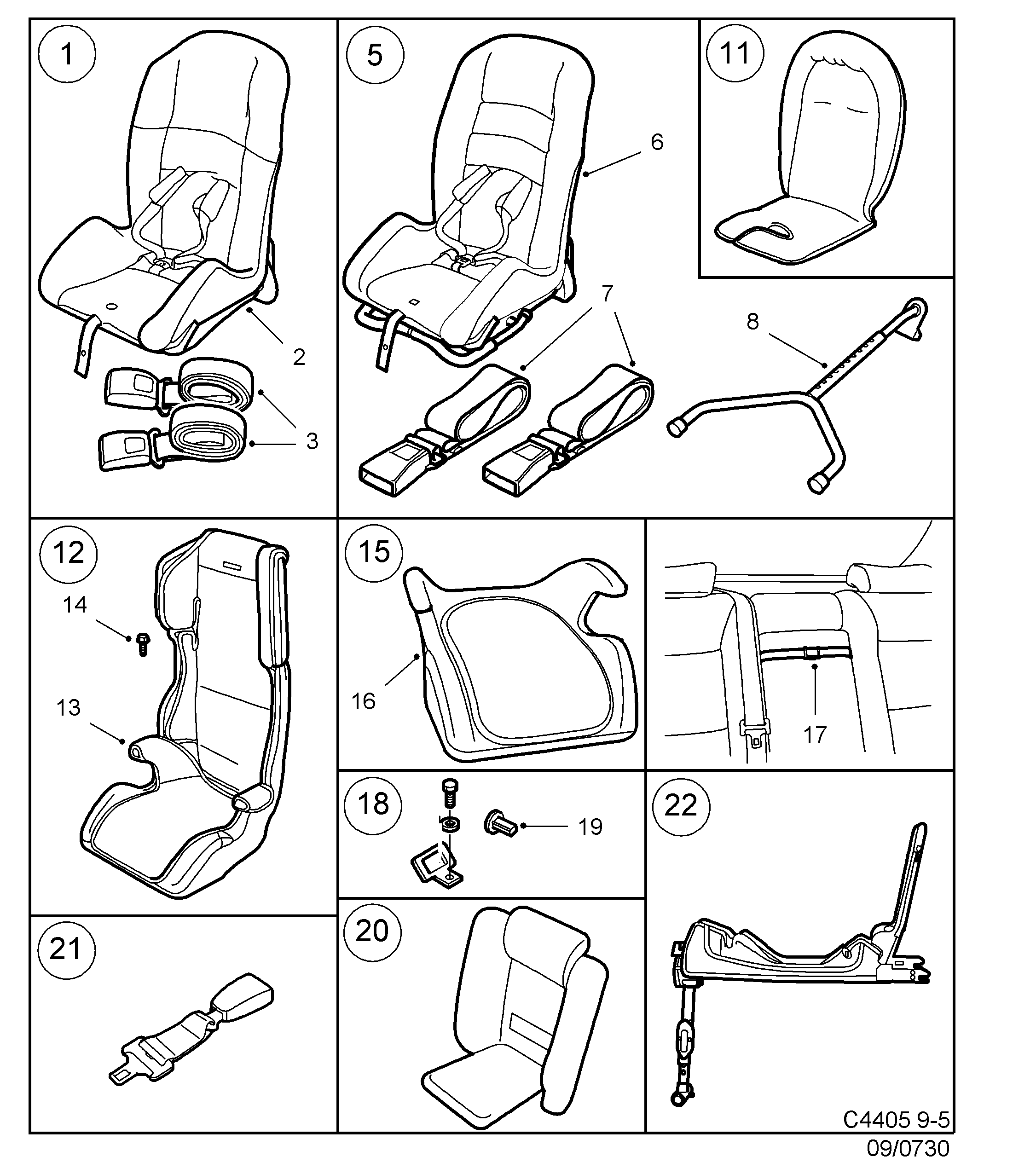 Saab 9-5 (9600) Safety diagram