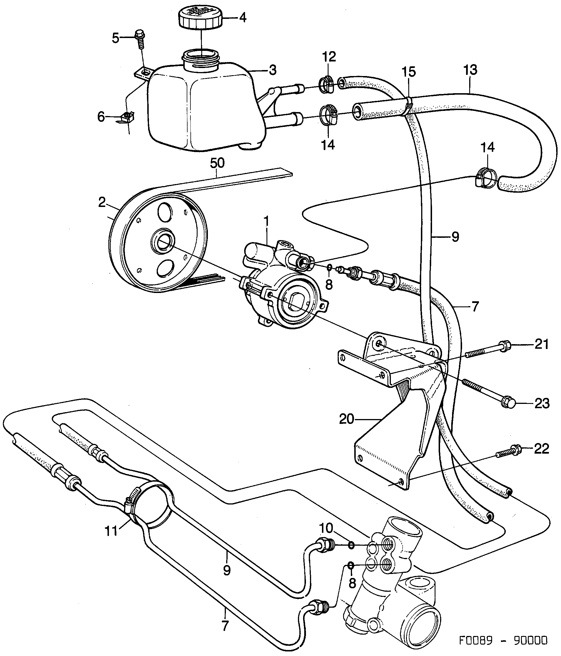 Saab 9000 Pump, hydraulic oil diagram