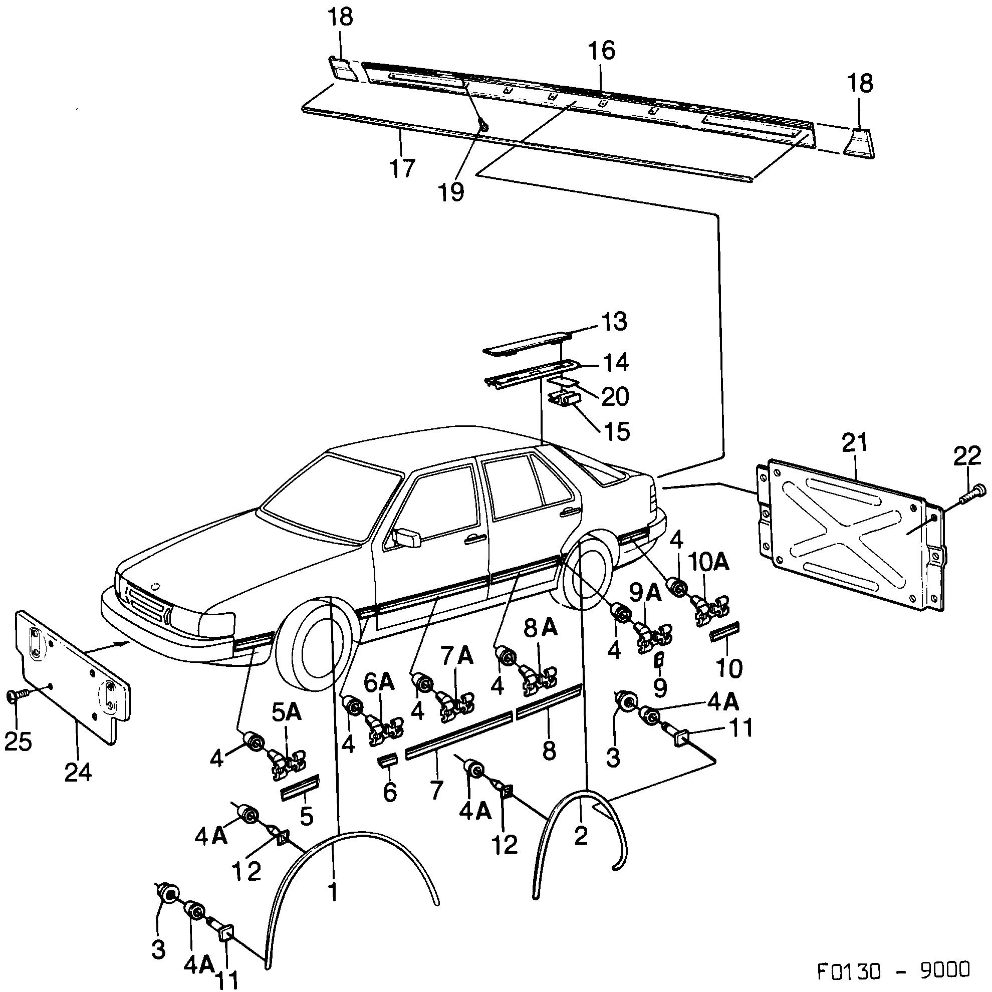 Saab 9000 Decor diagram