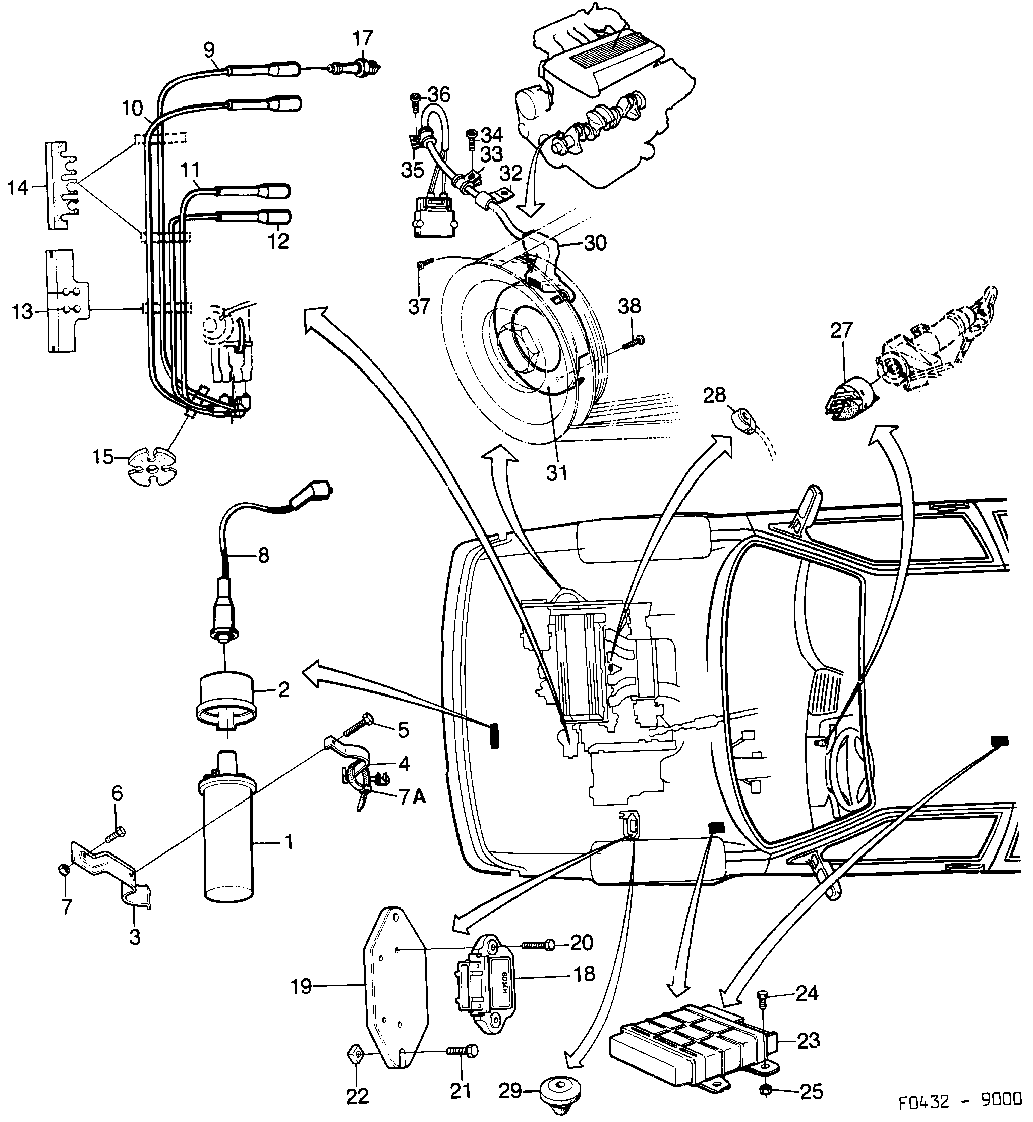 Saab 9000 Ignition coil, cables, spark plugs etc diagram