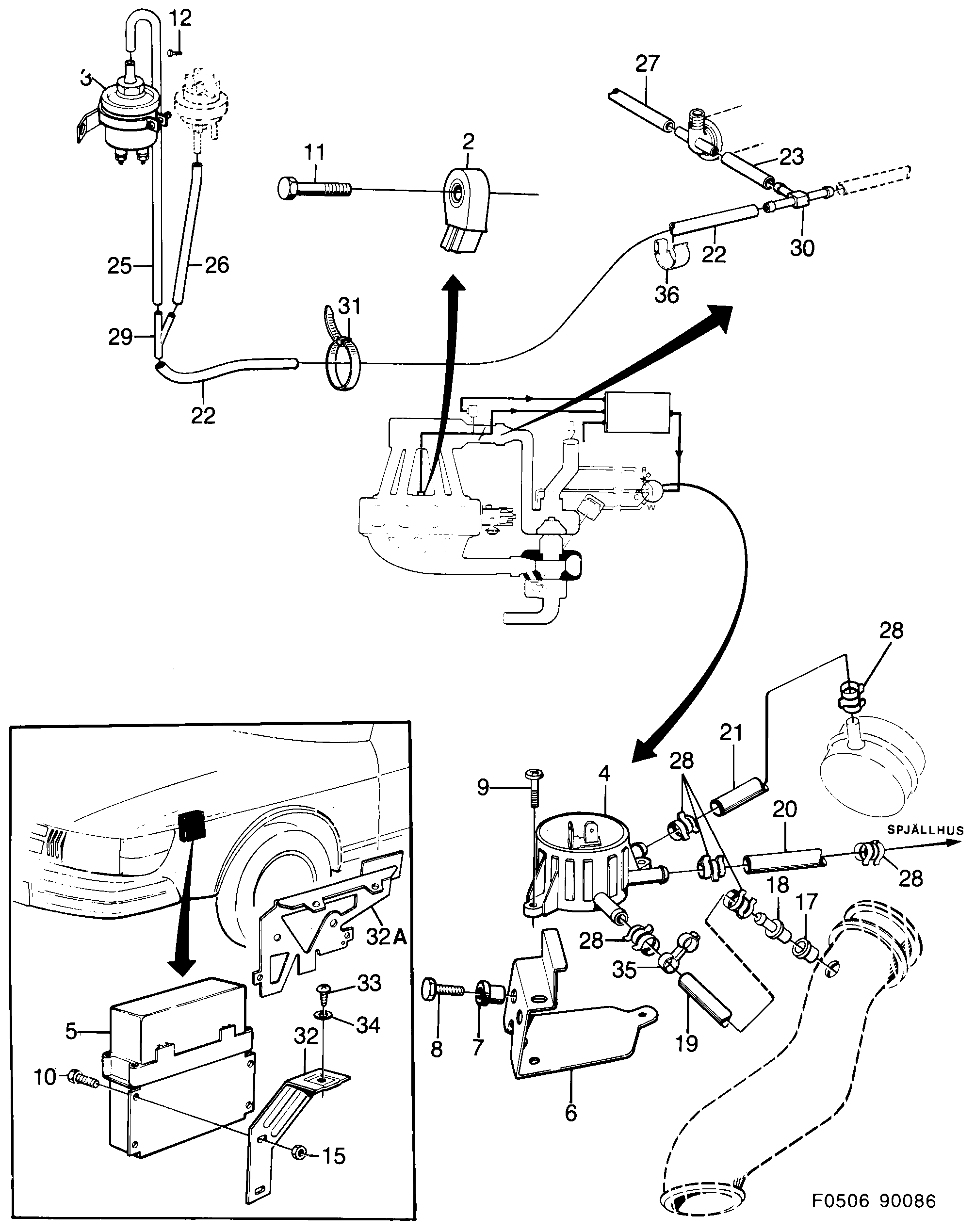 Saab 900 APC system diagram
