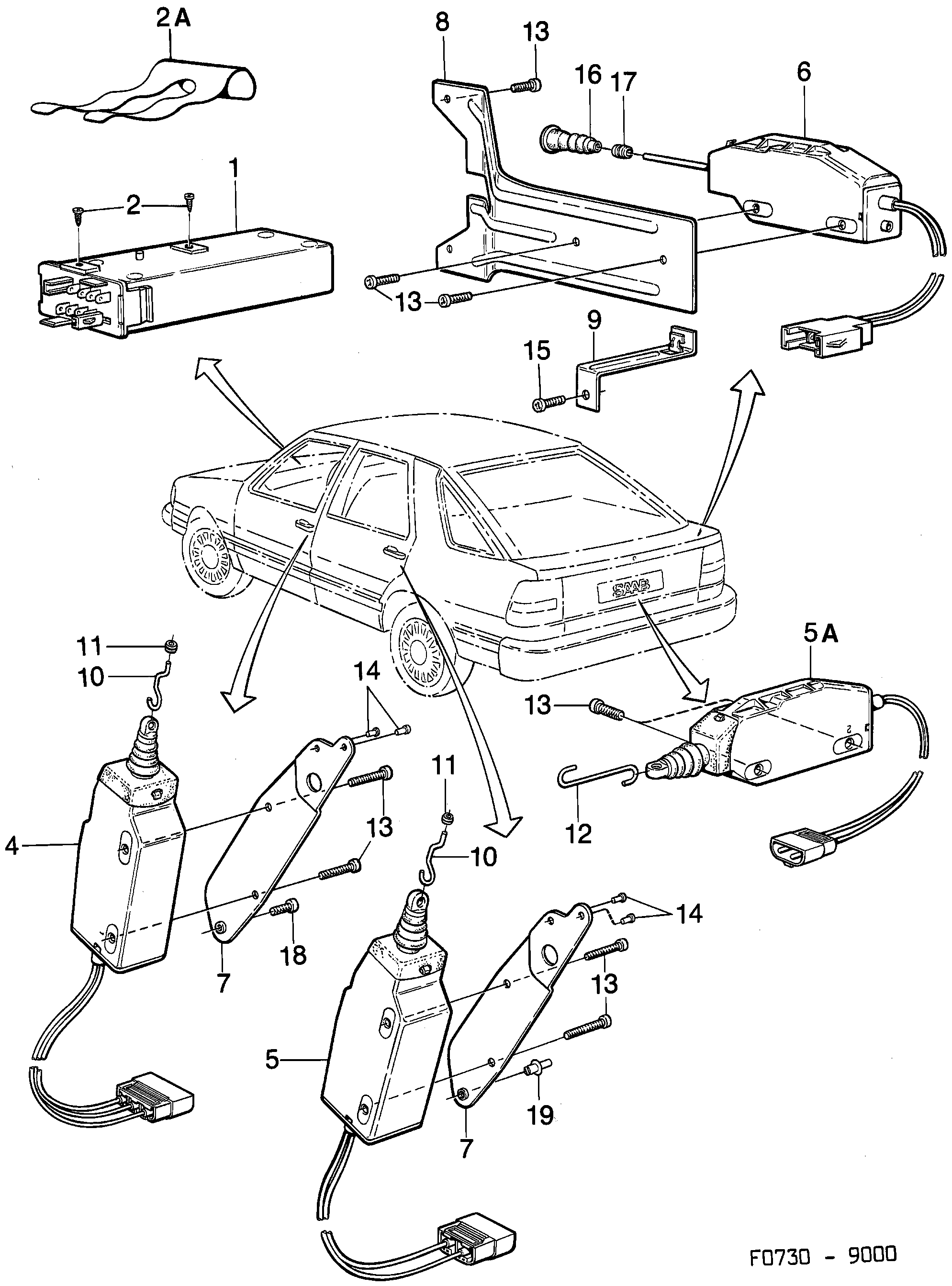 Saab 9000 Central lock diagram