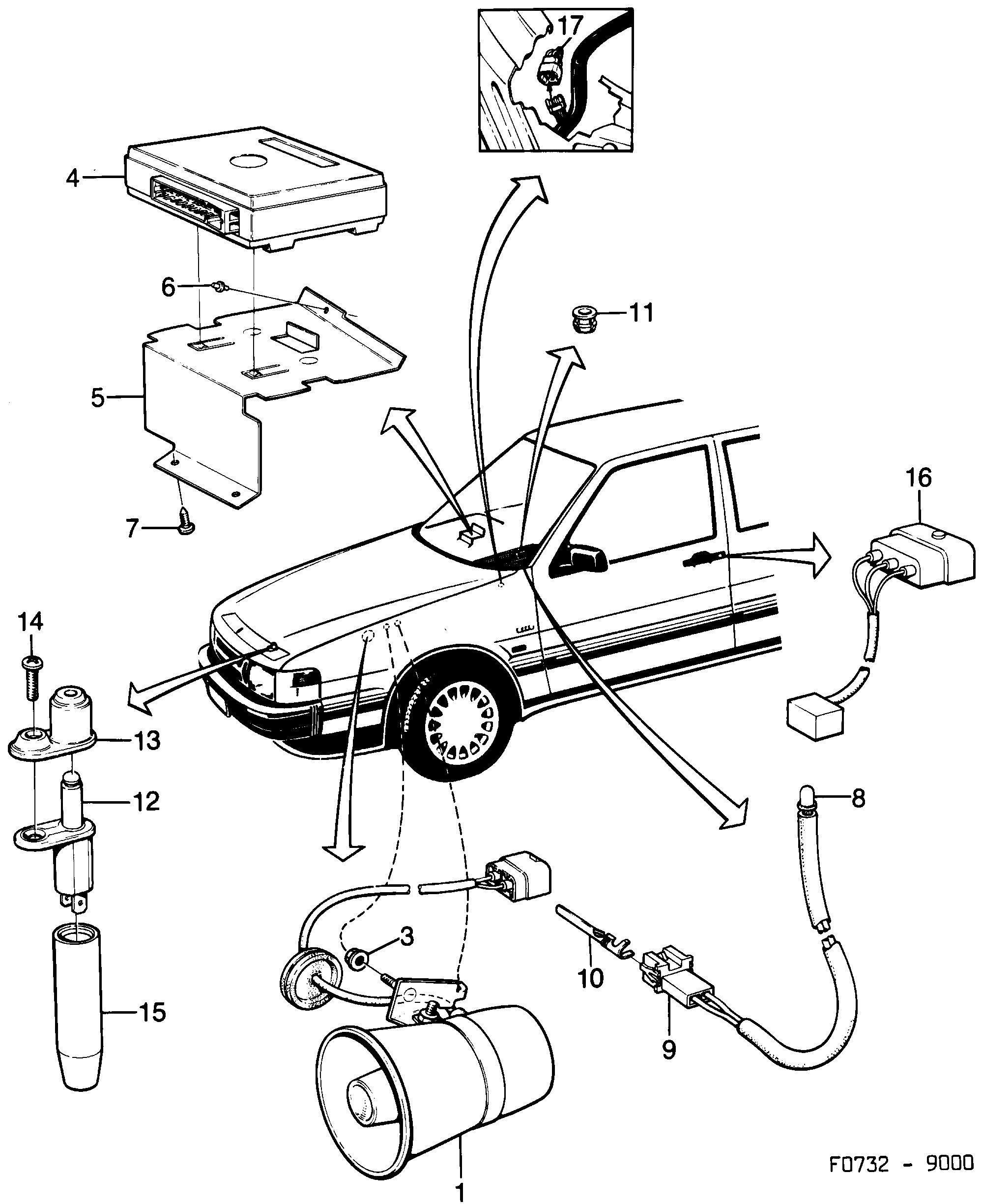 Saab 9000 Anti theft system diagram