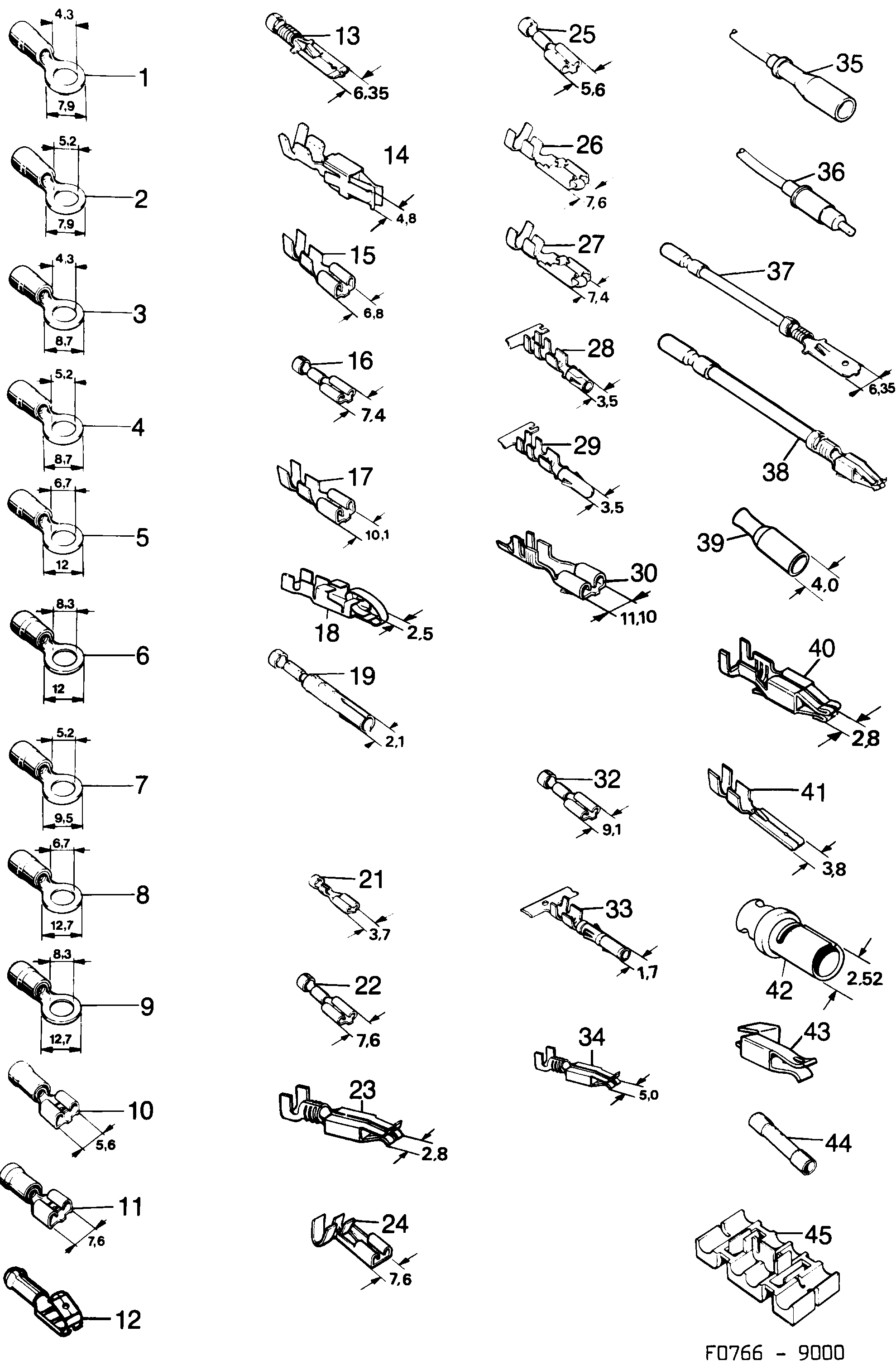 Saab 9000 Cable terminal diagram
