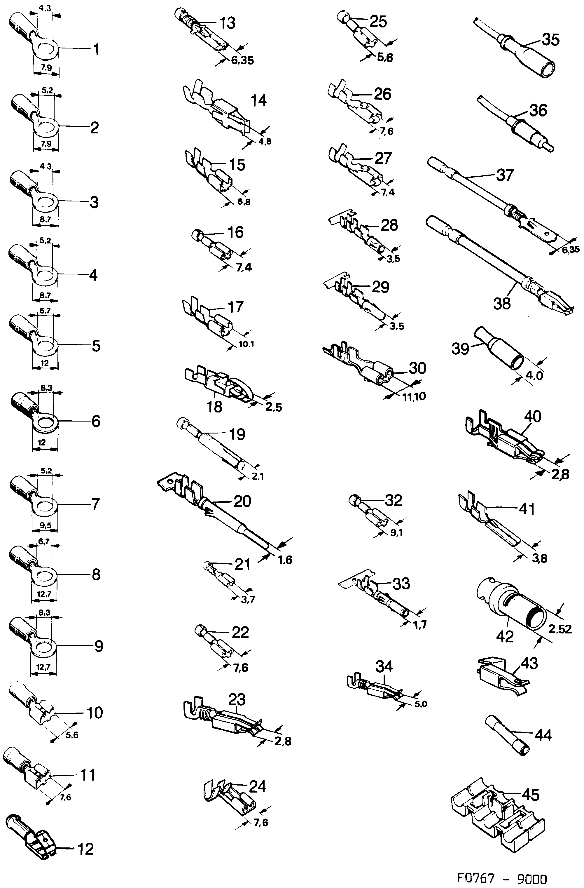 Saab 9000 Cable terminal diagram