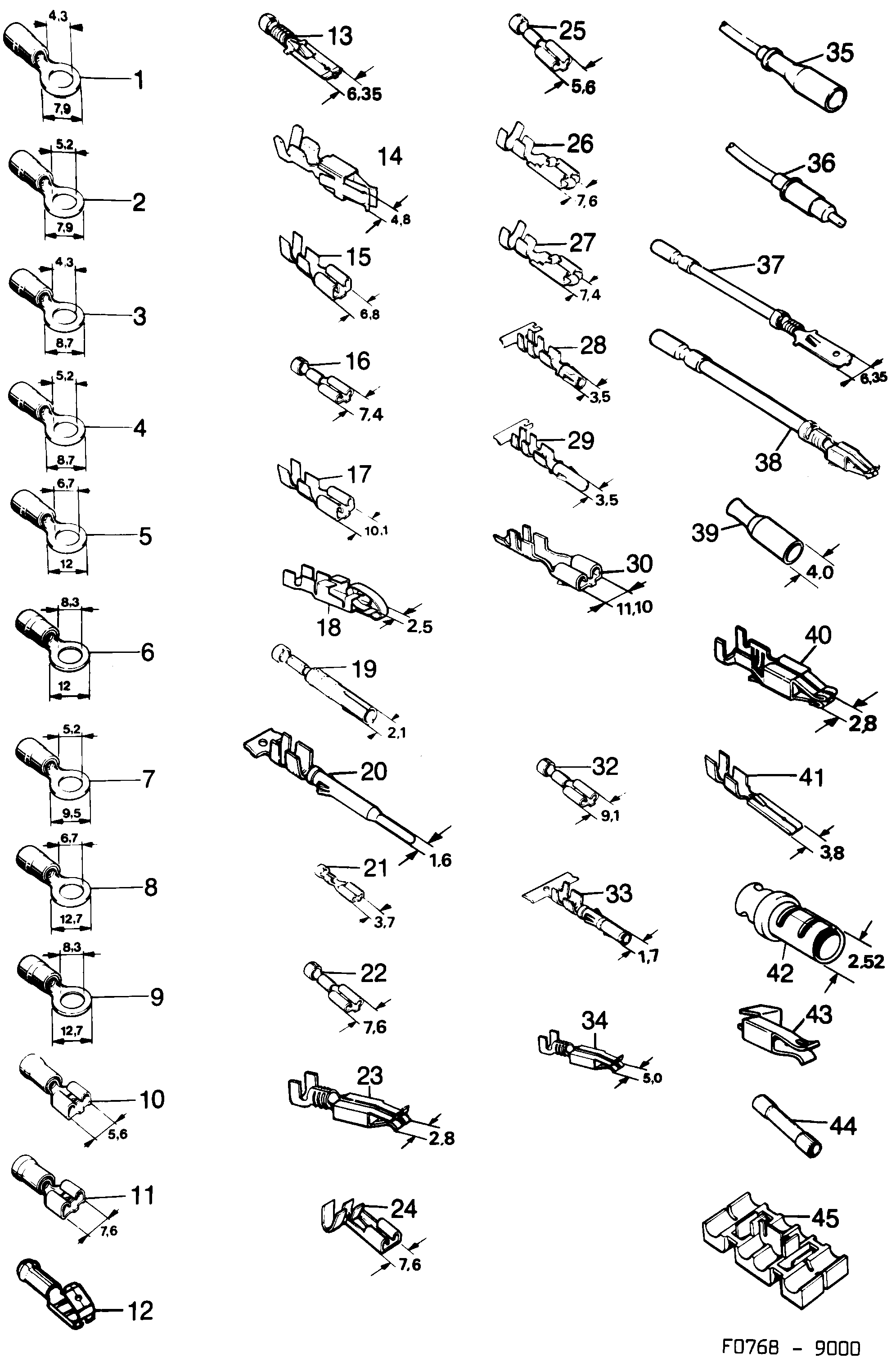 Saab 9000 Cable terminal diagram