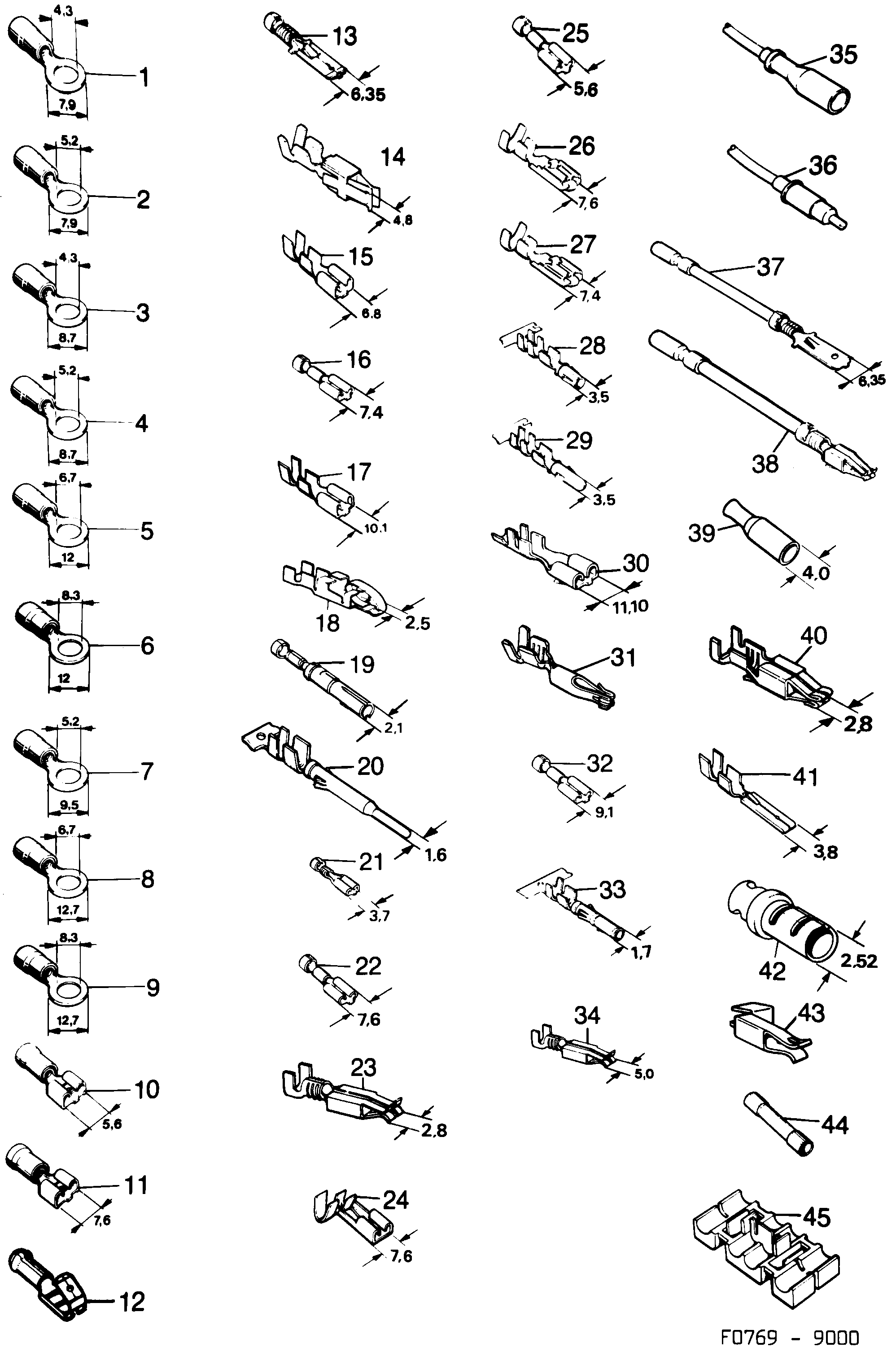 Saab 9000 Cable terminal diagram