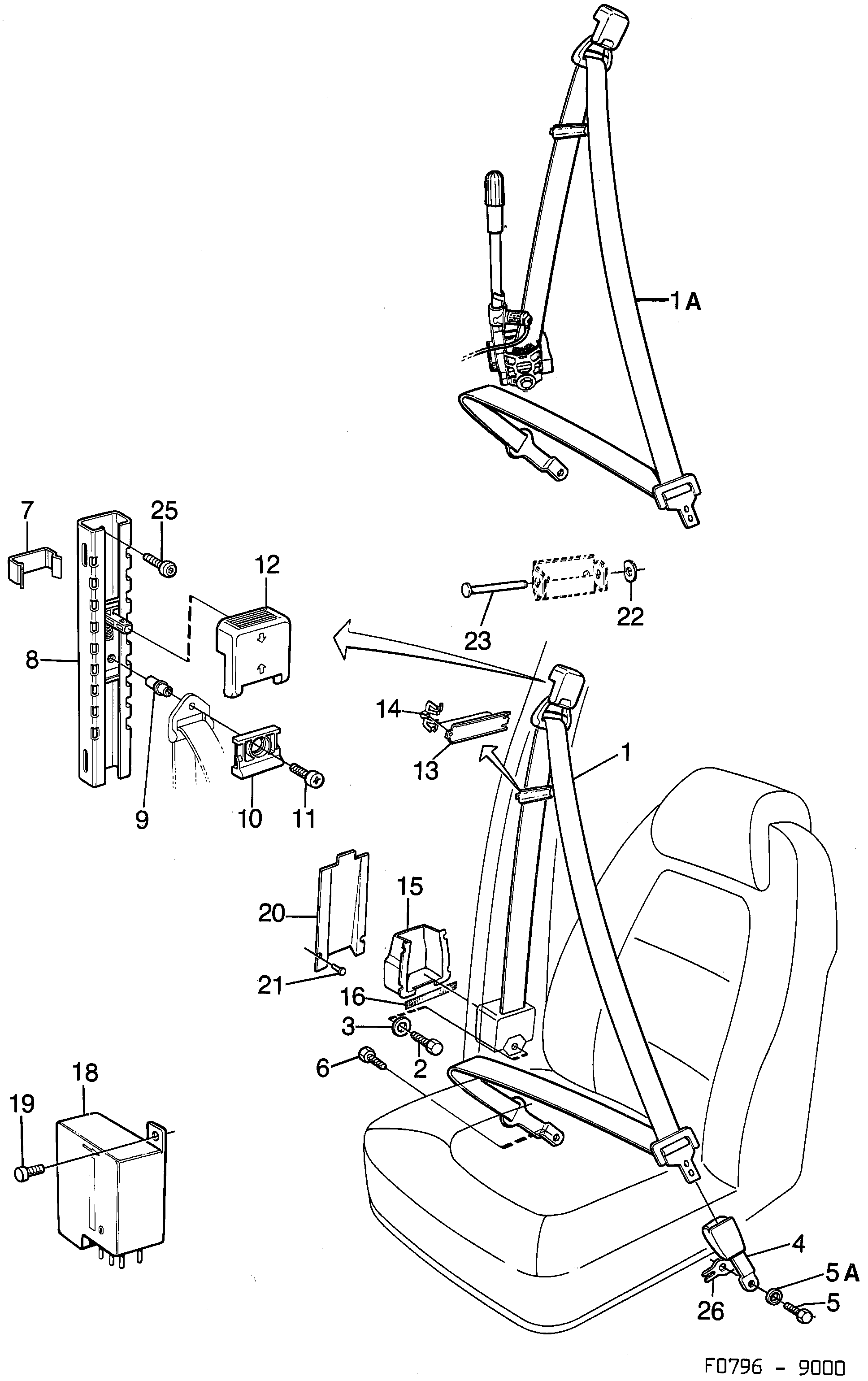 Saab 9000 Safety belt, front seat diagram