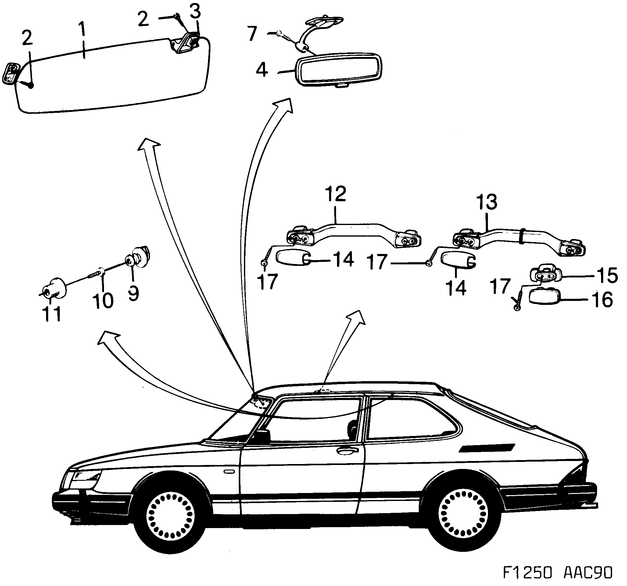 Saab 900 Other interior equipment diagram