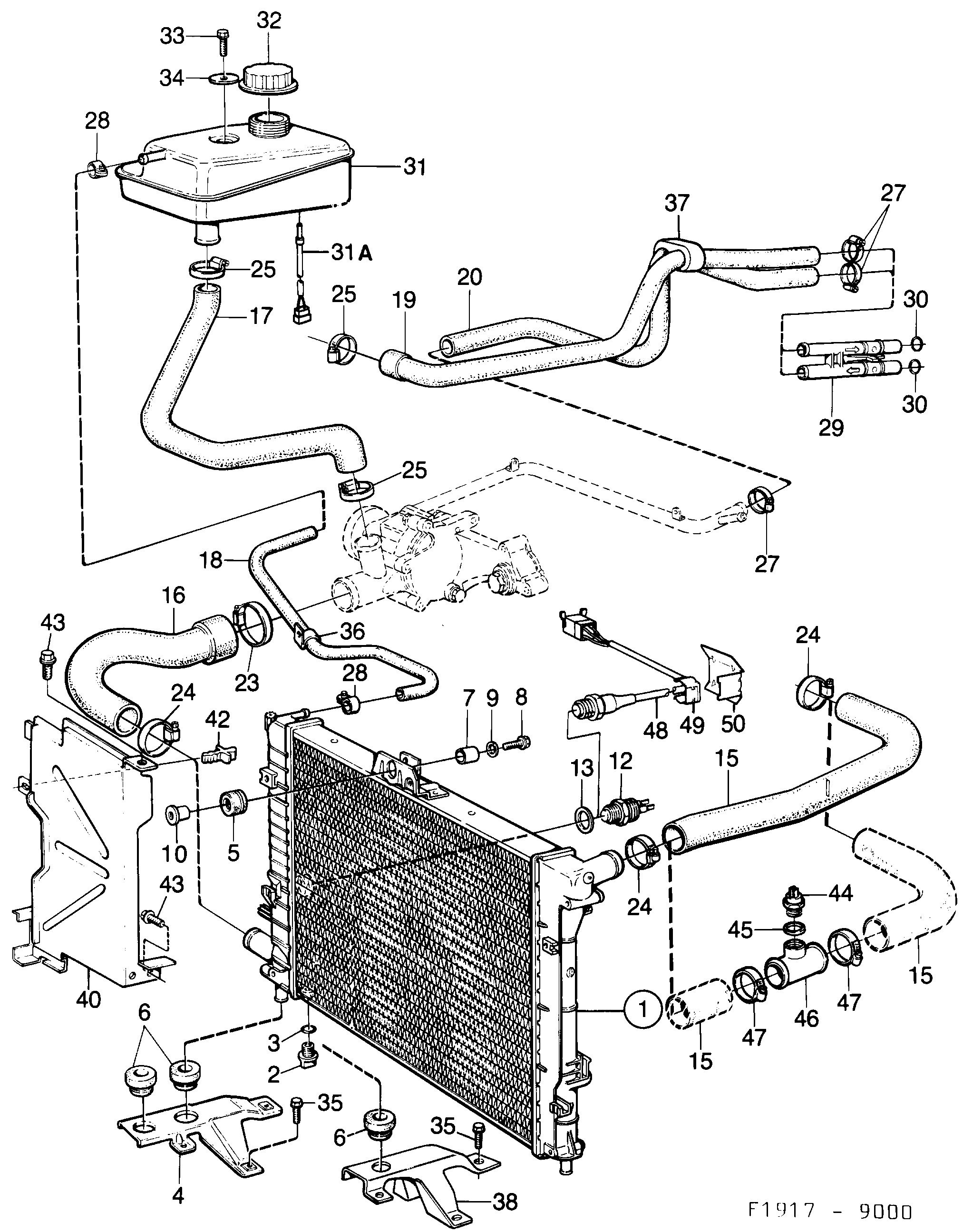 Saab 9000 Radiator, etc diagram