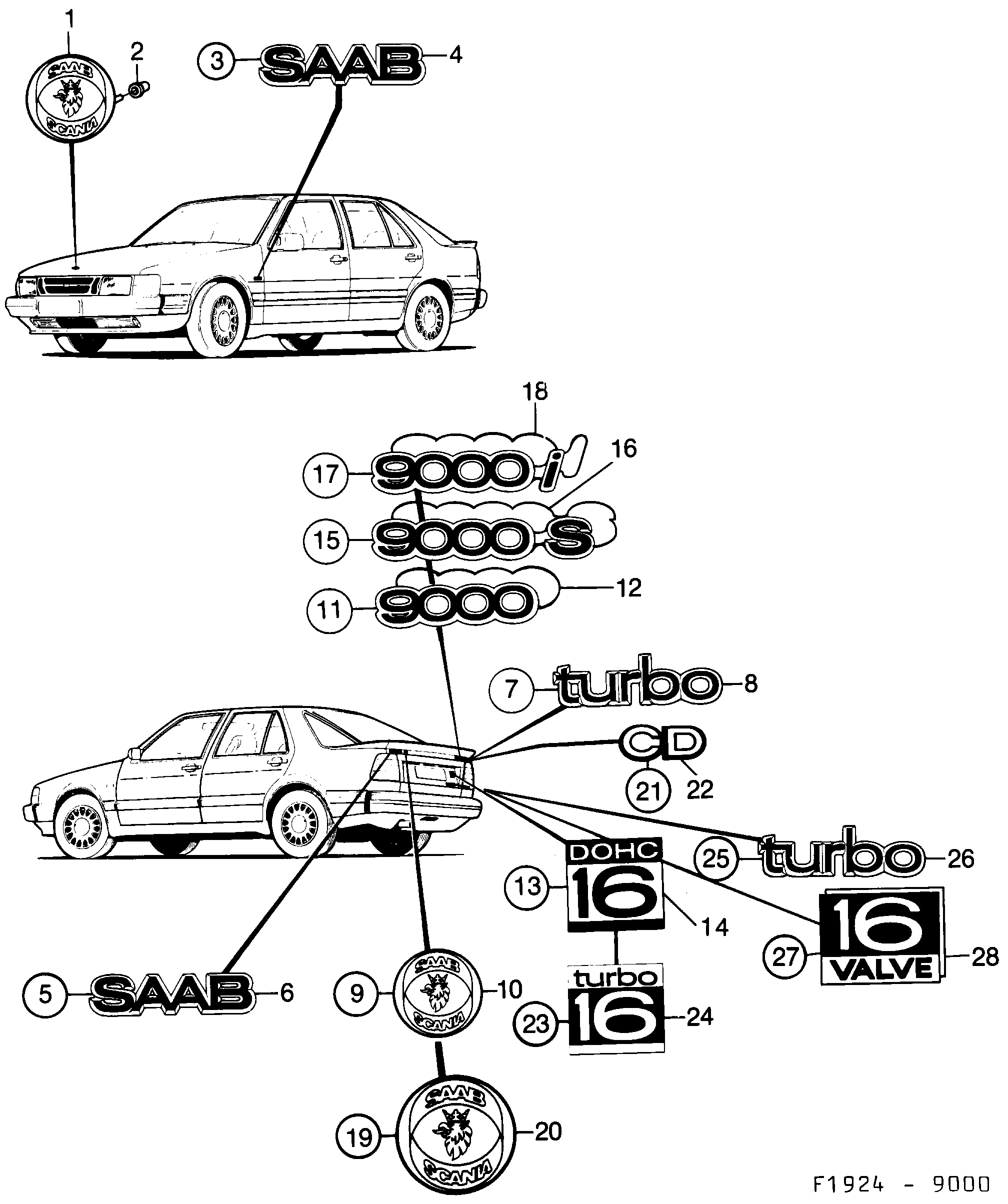 Saab 9000 Emblem diagram