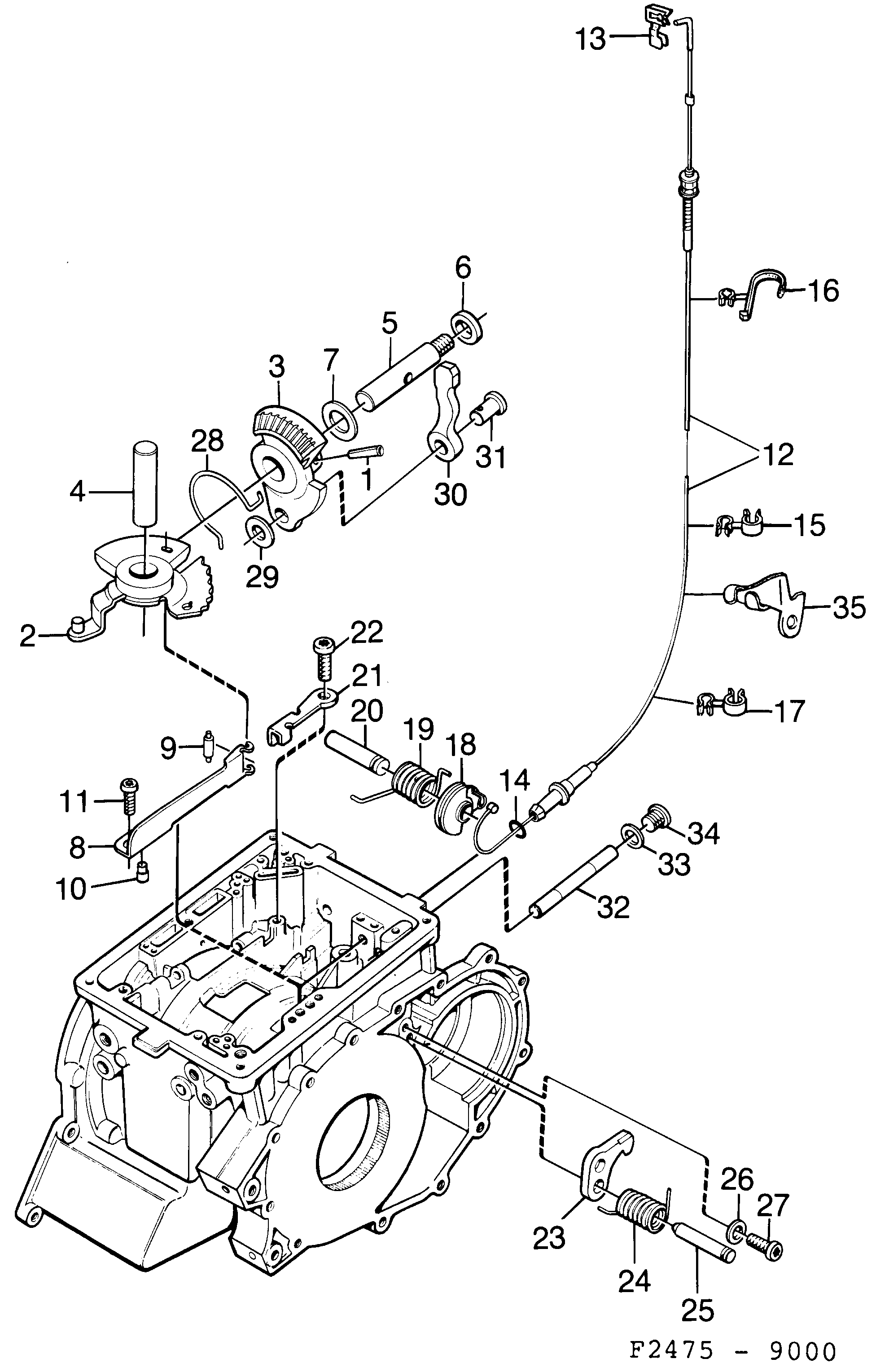Saab 9000 Controls in gear box diagram
