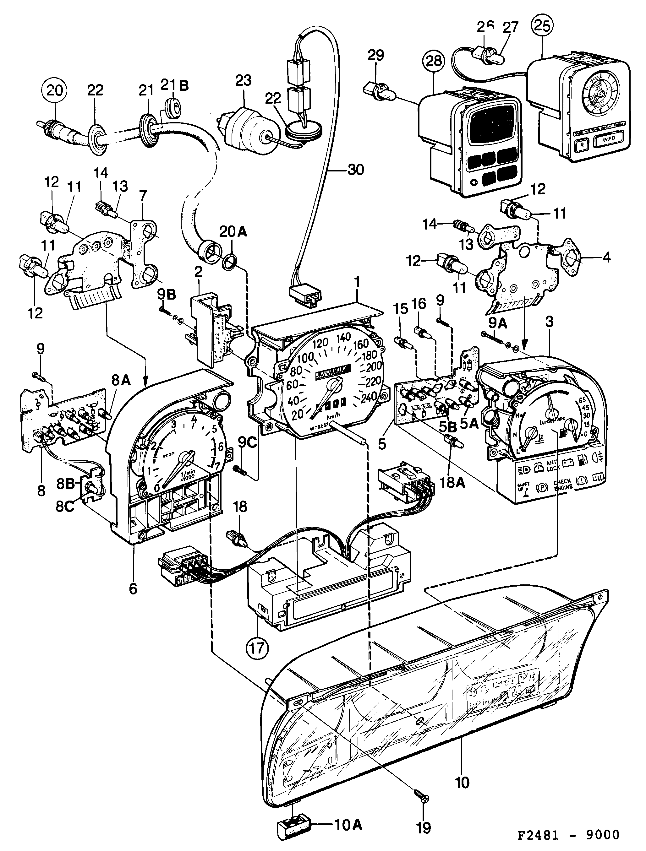 Saab 9000 Instrument diagram