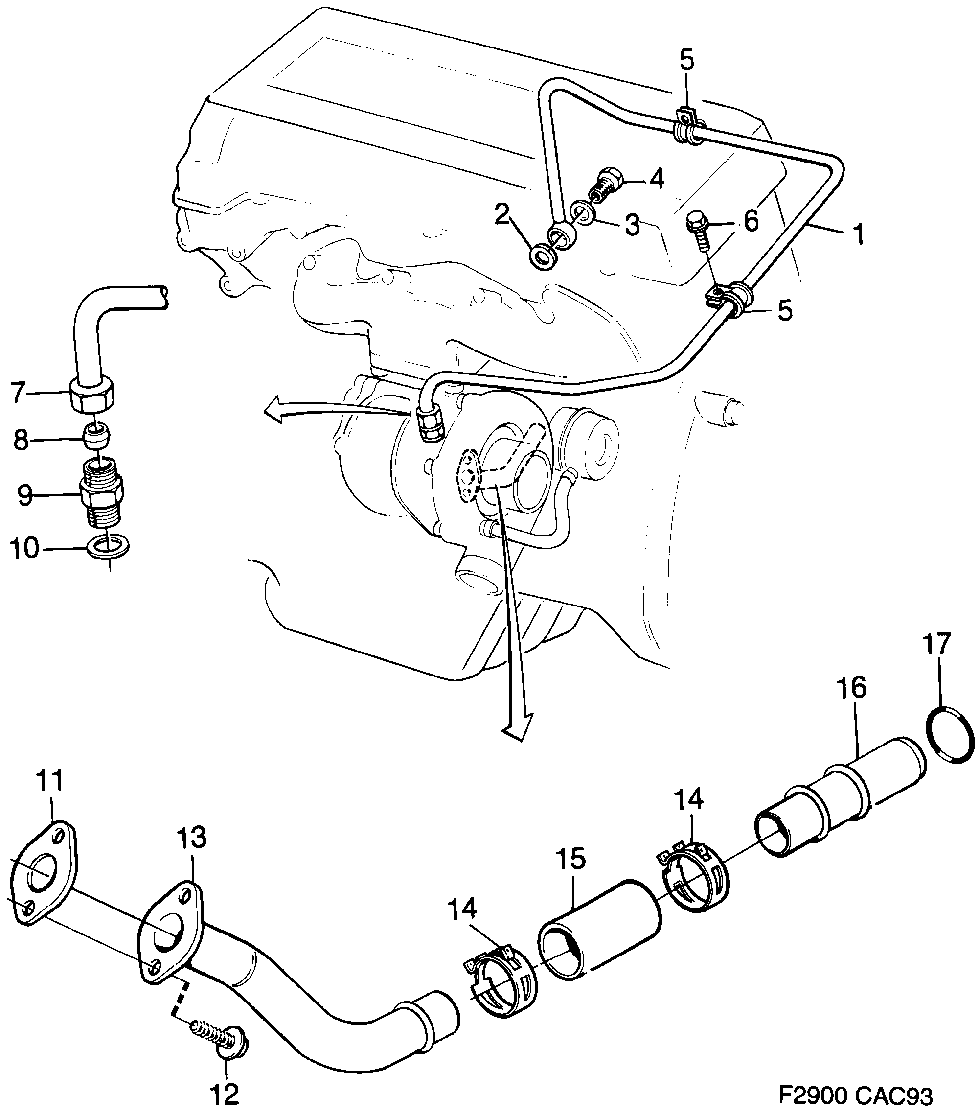 Saab 9000 Oil pipe diagram