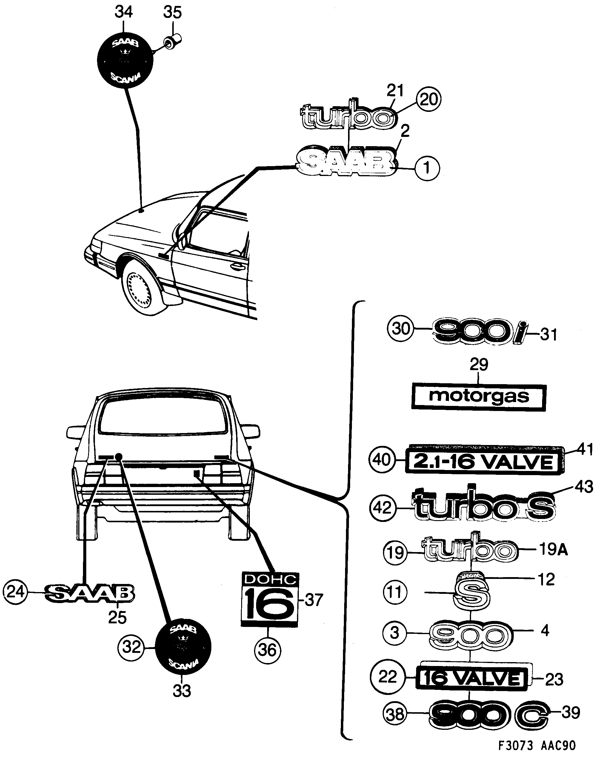 Saab 900 Emblem diagram