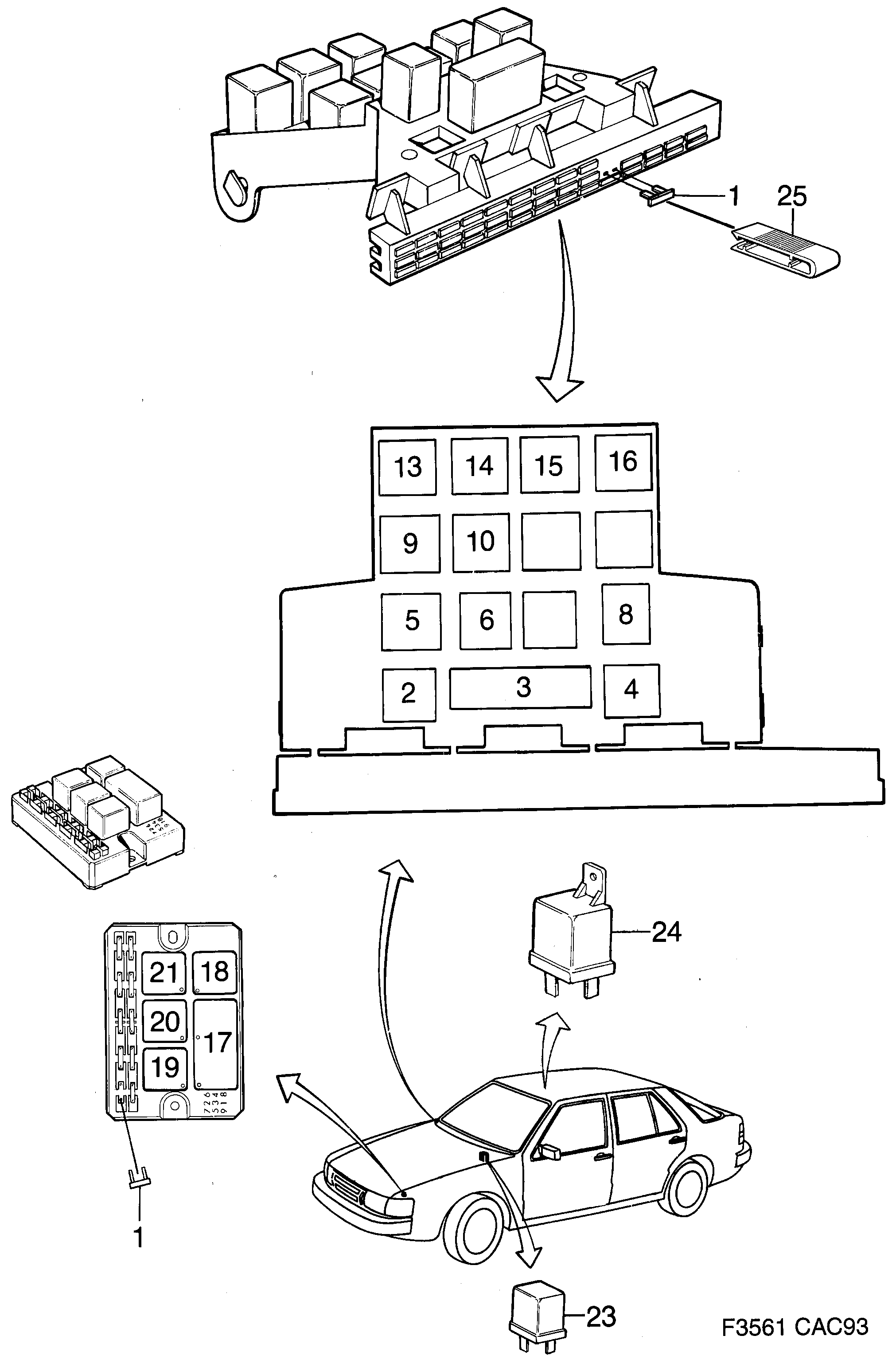 Saab 9000 Relays and fuses diagram
