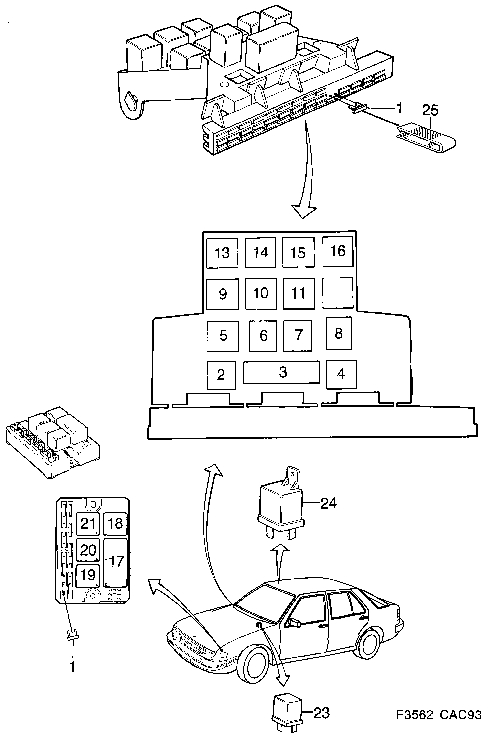 Saab 9000 Relays and fuses diagram