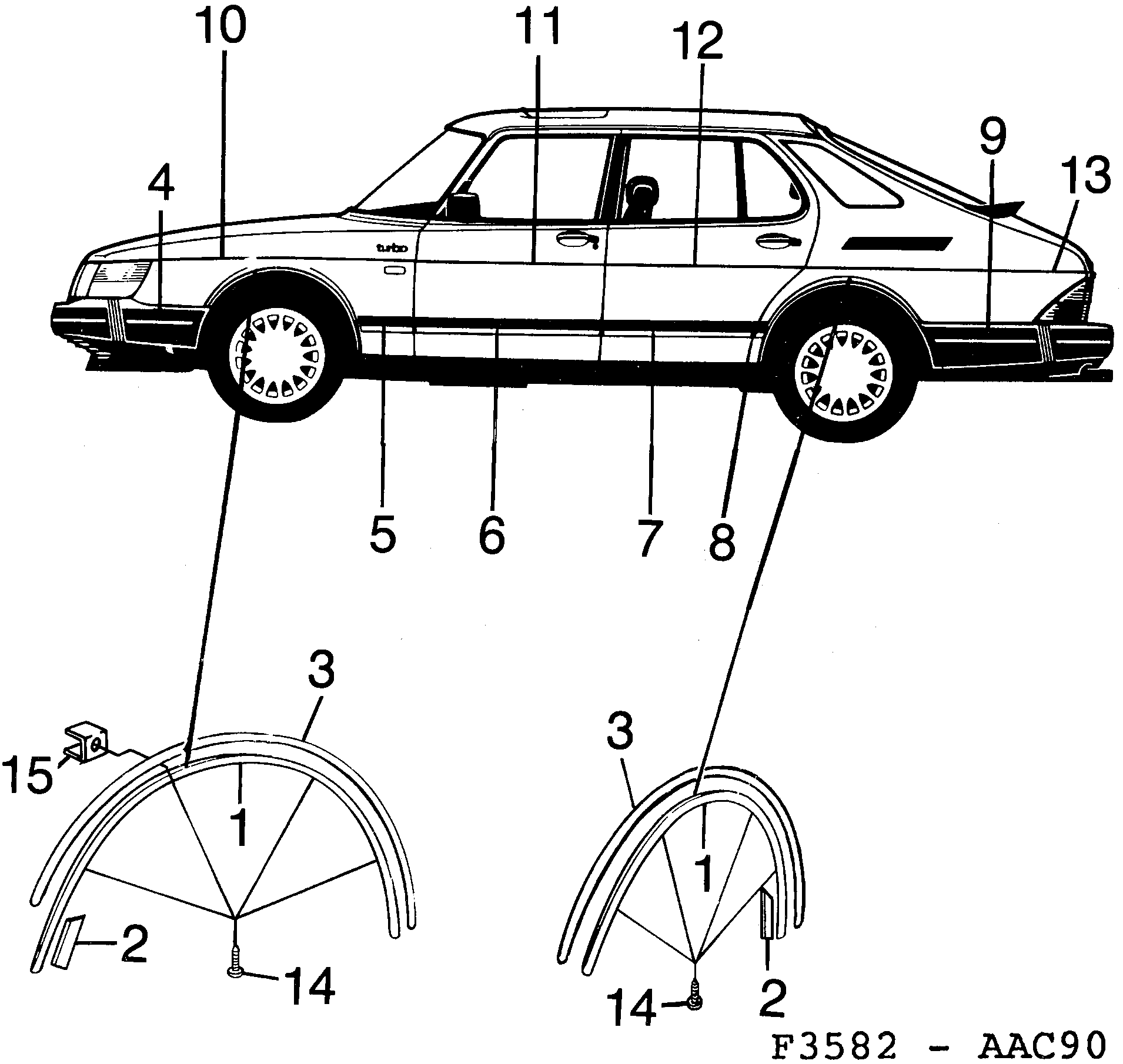 Saab 900 Side mouldings diagram