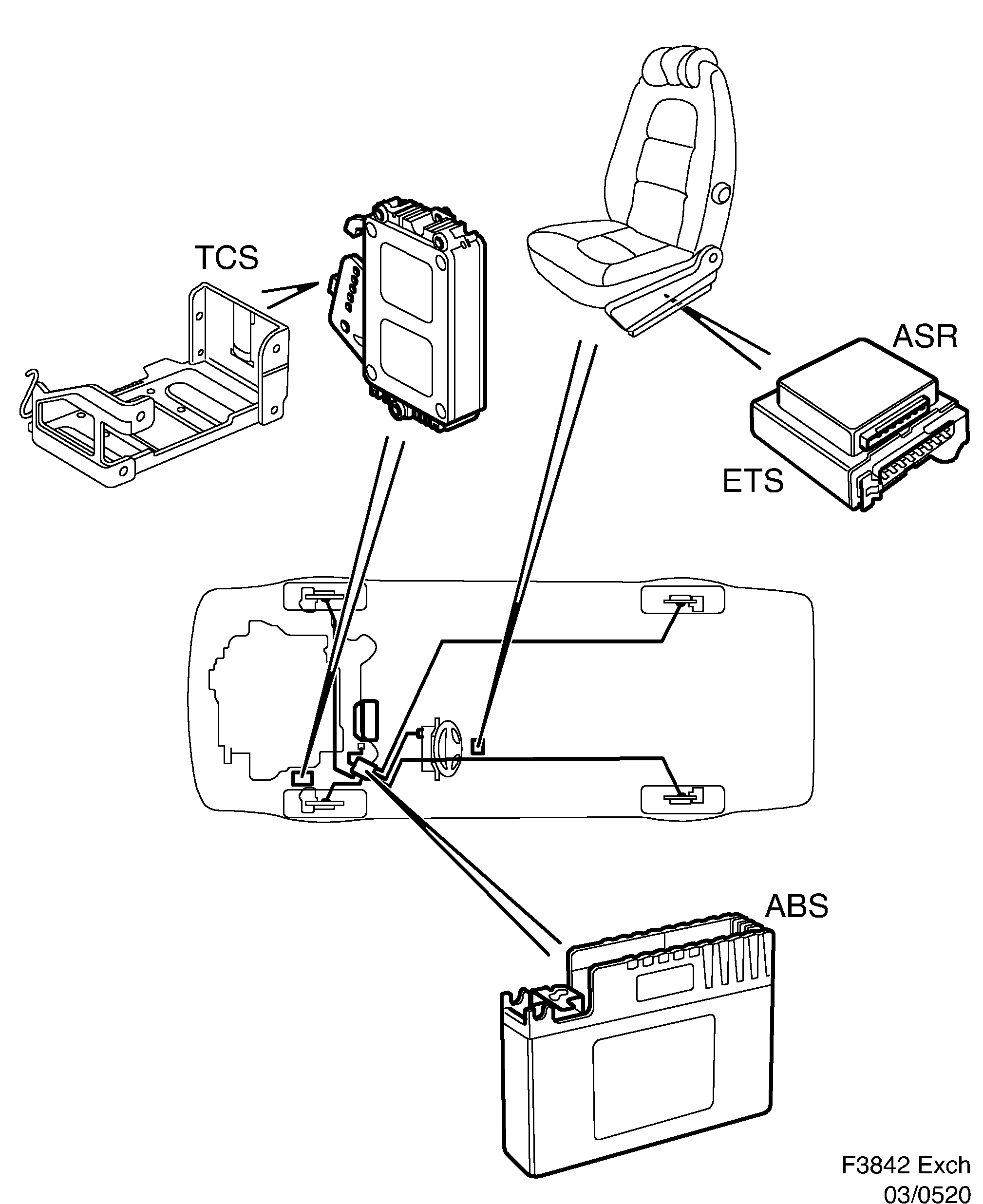 Saab EXCH. ABS, TCS, ASR, ETS diagram