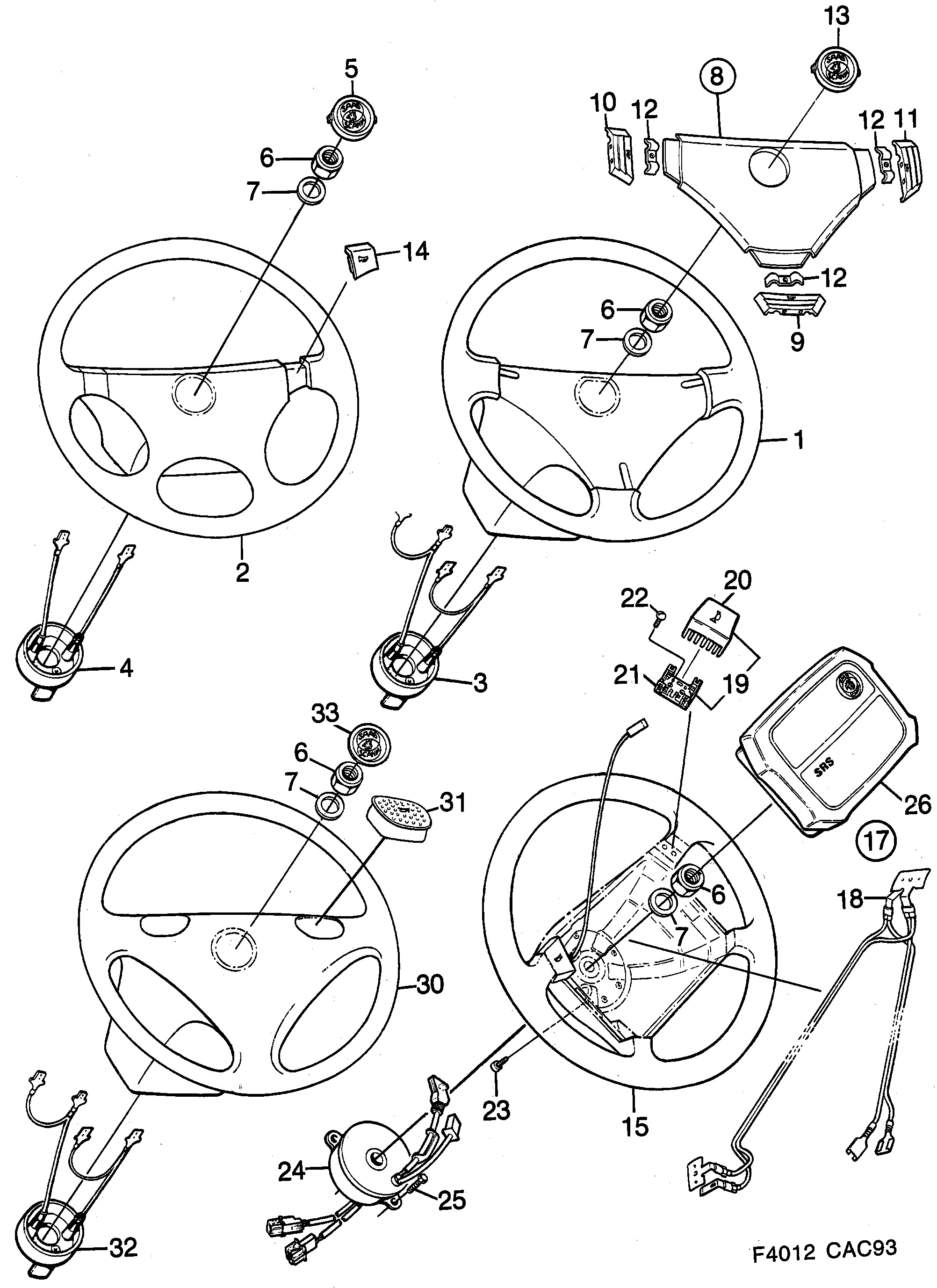 Saab 9000 Inflatable bag Steering wheel diagram