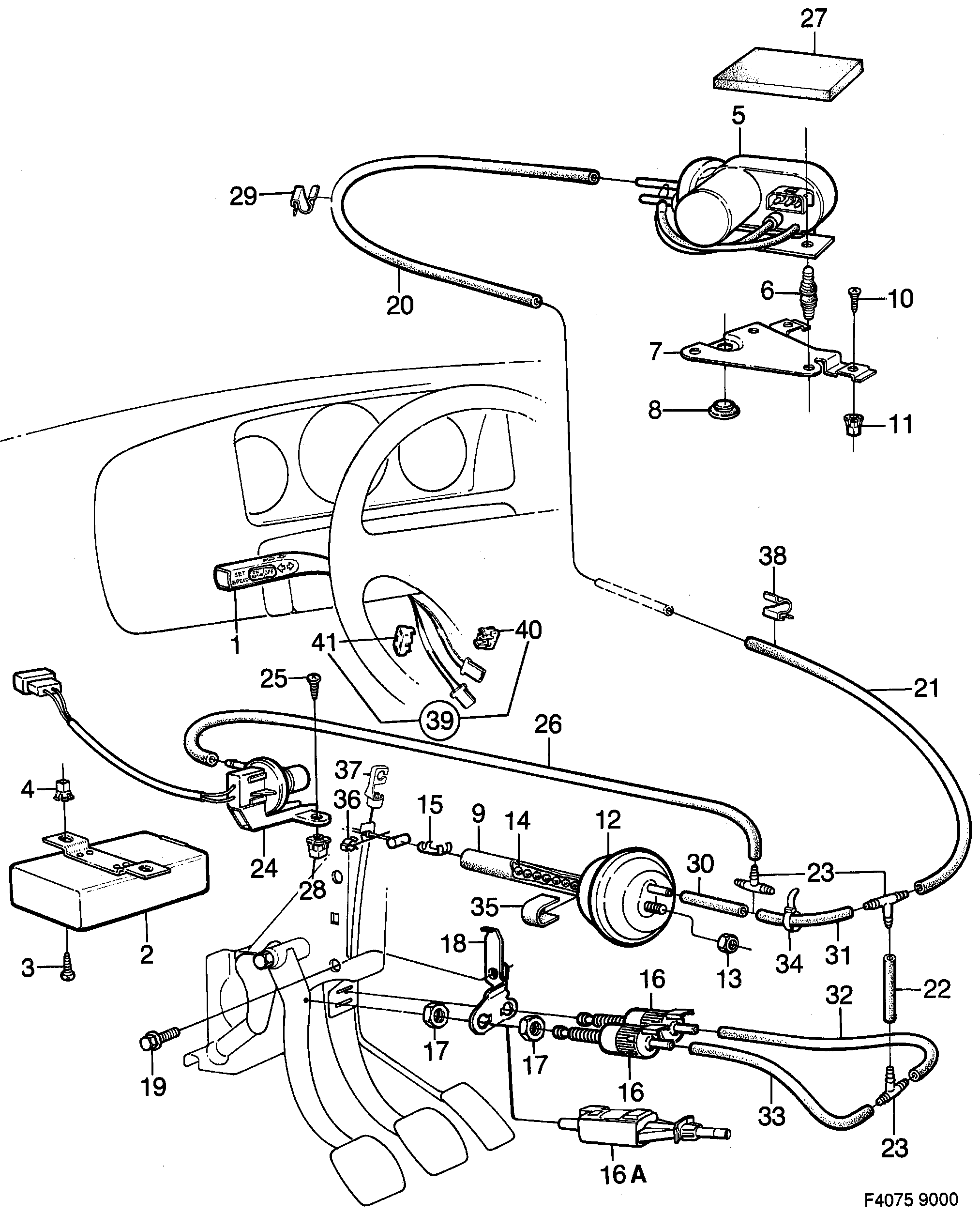 Saab 9000 Speed control system diagram