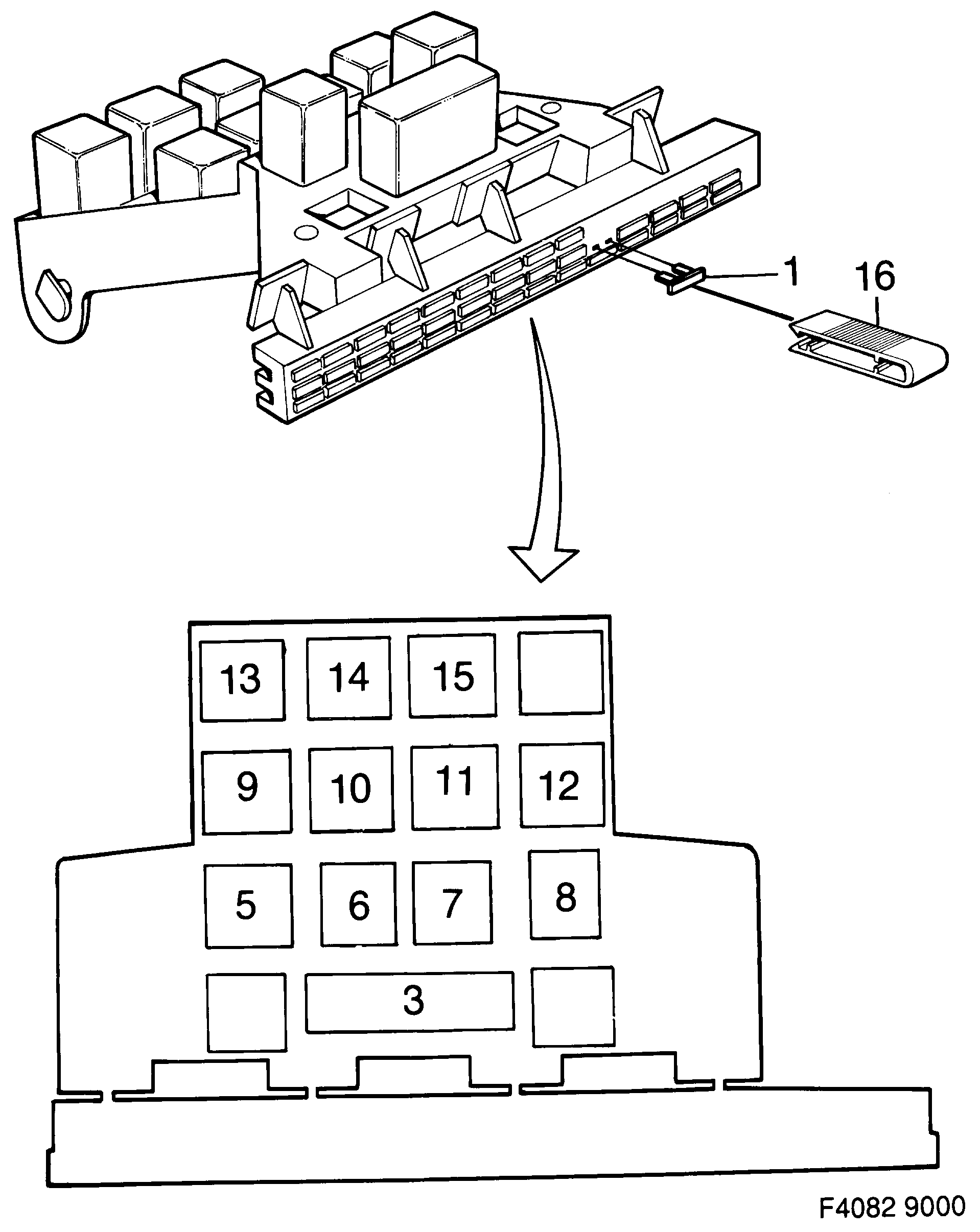Saab 9000 Relays and fuses diagram