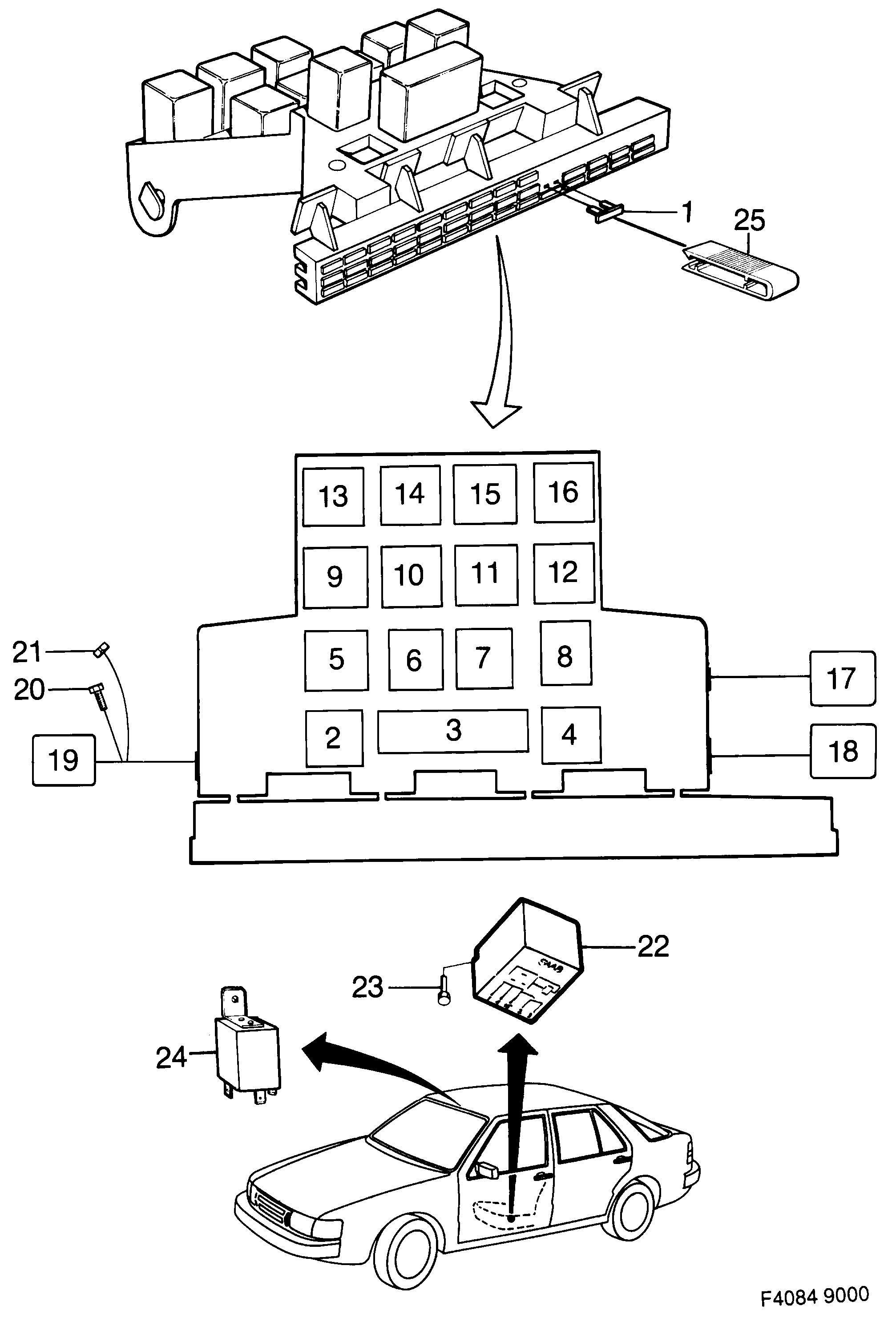 Saab 9000 Relays and fuses diagram