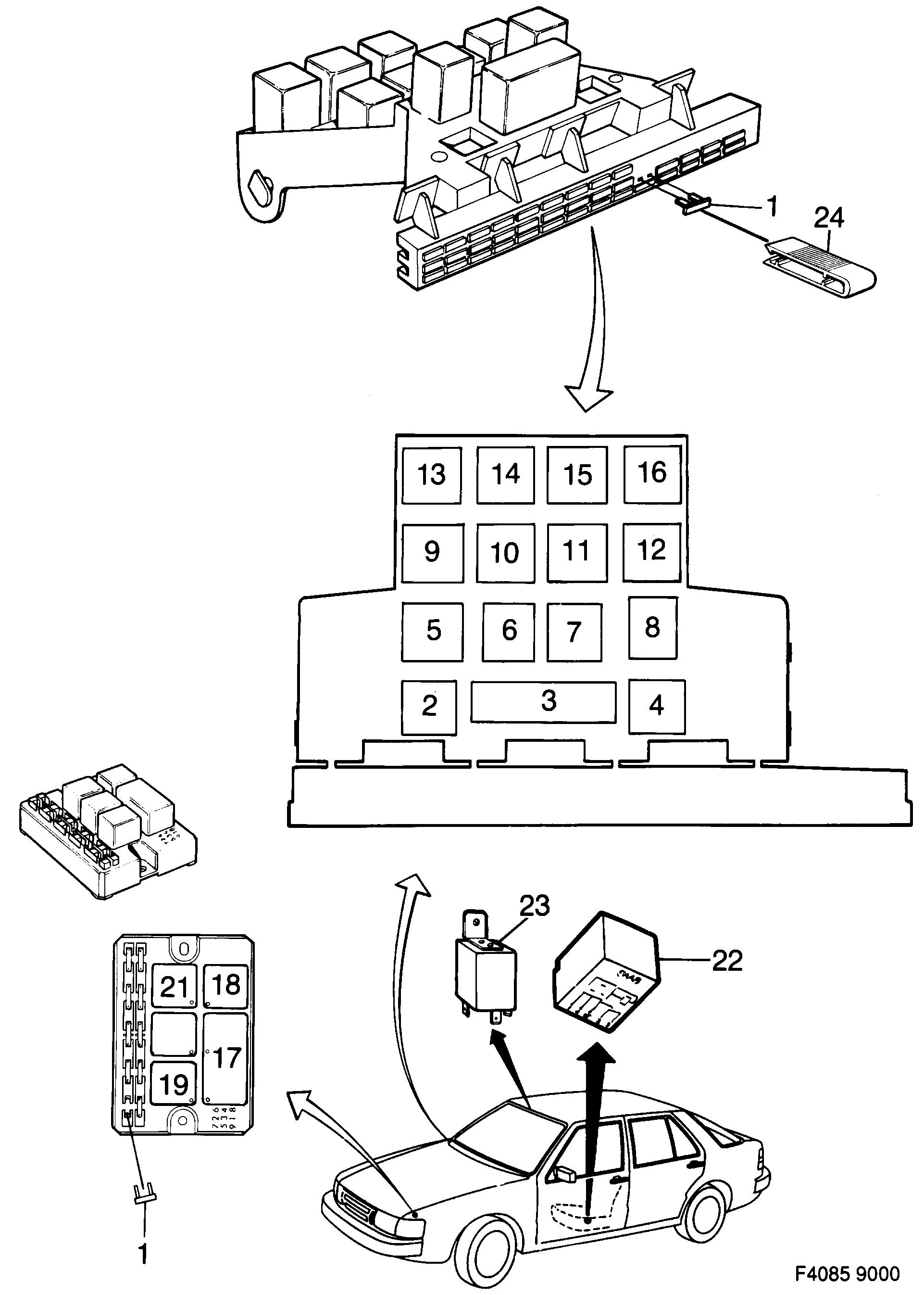 Saab 9000 Relays and fuses diagram
