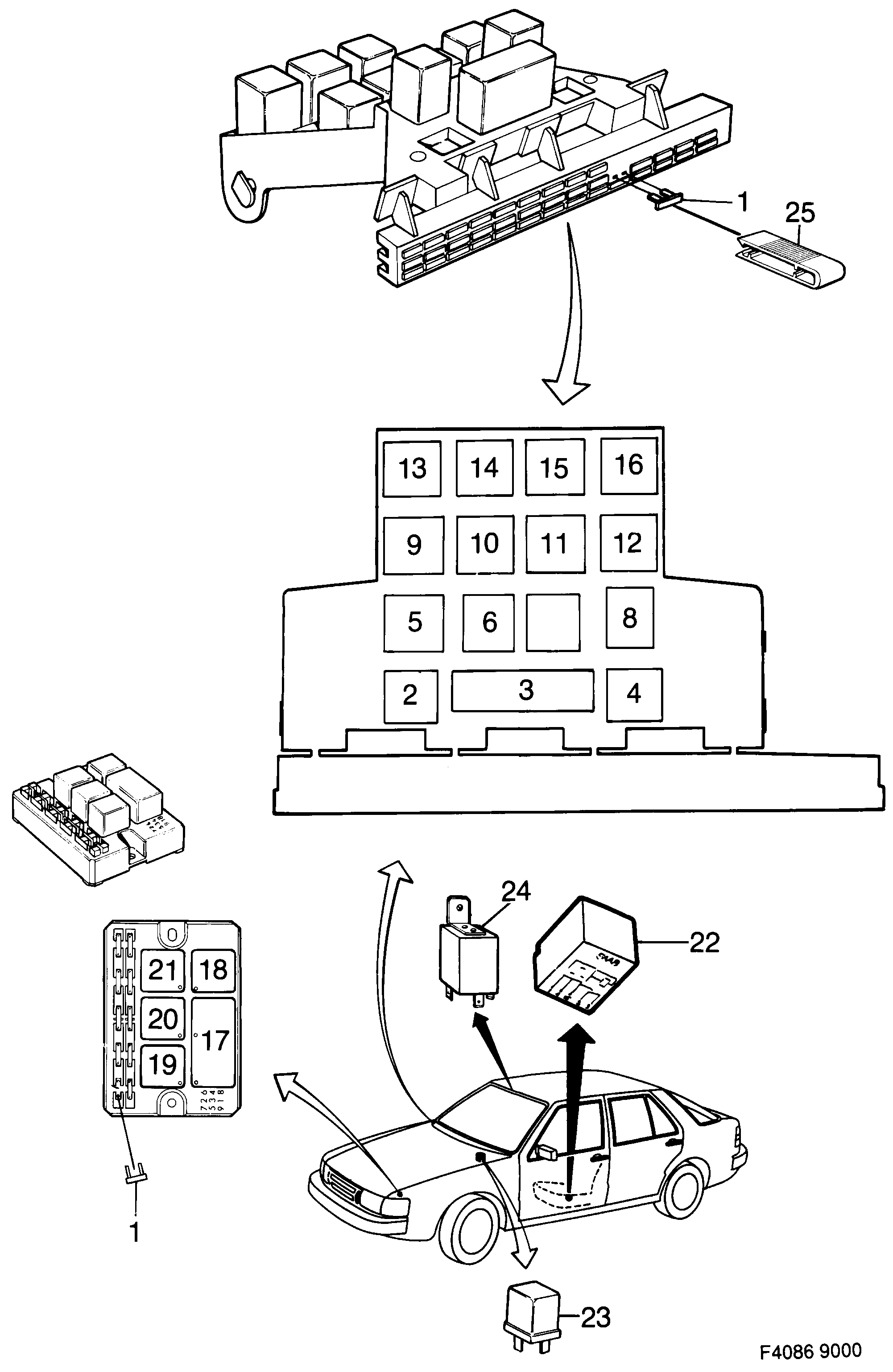 Saab 9000 Relays and fuses diagram