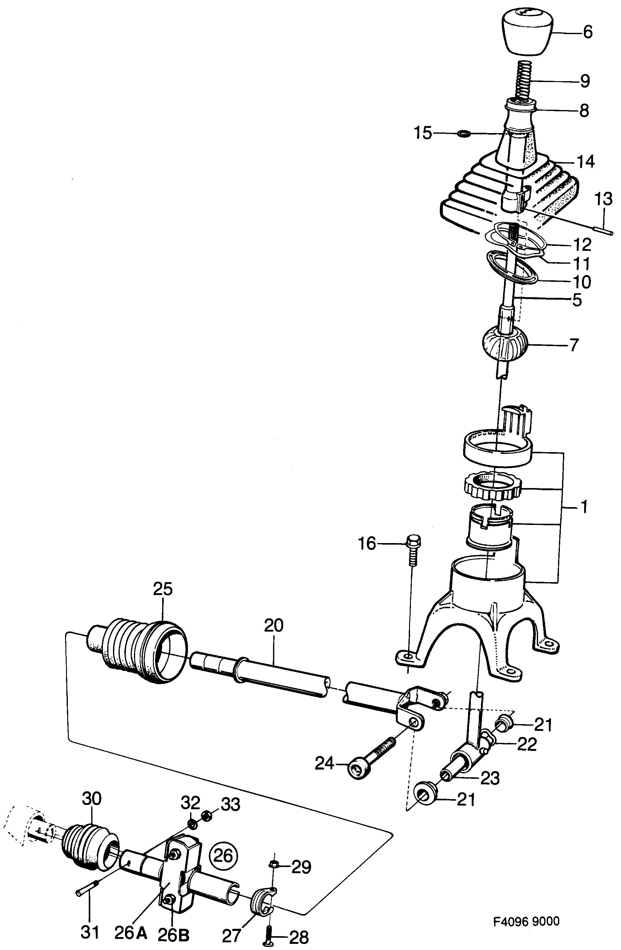 Saab 9000 Gear shift lever diagram