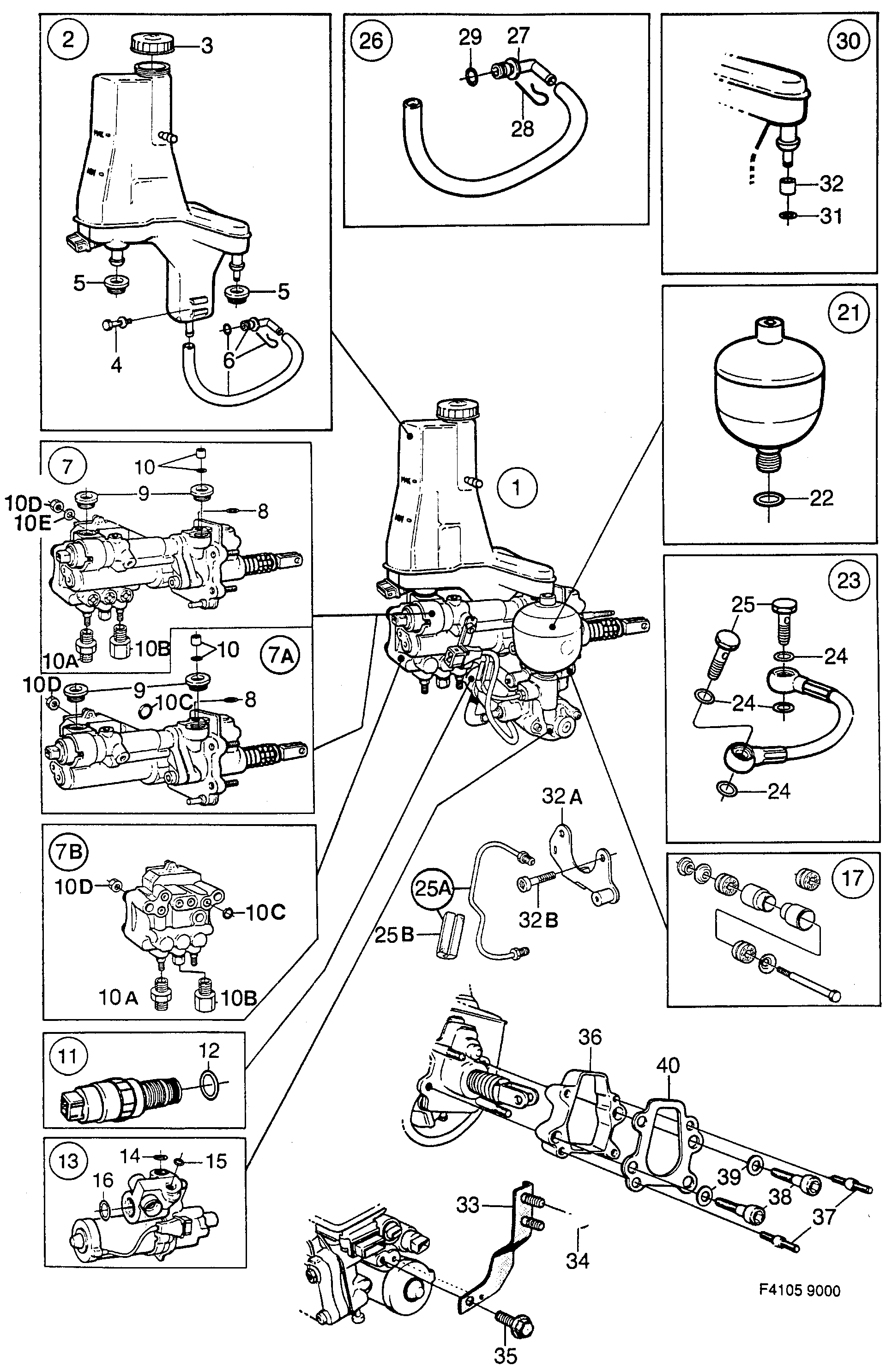 Saab 9000 Hydraulic unit ABS diagram
