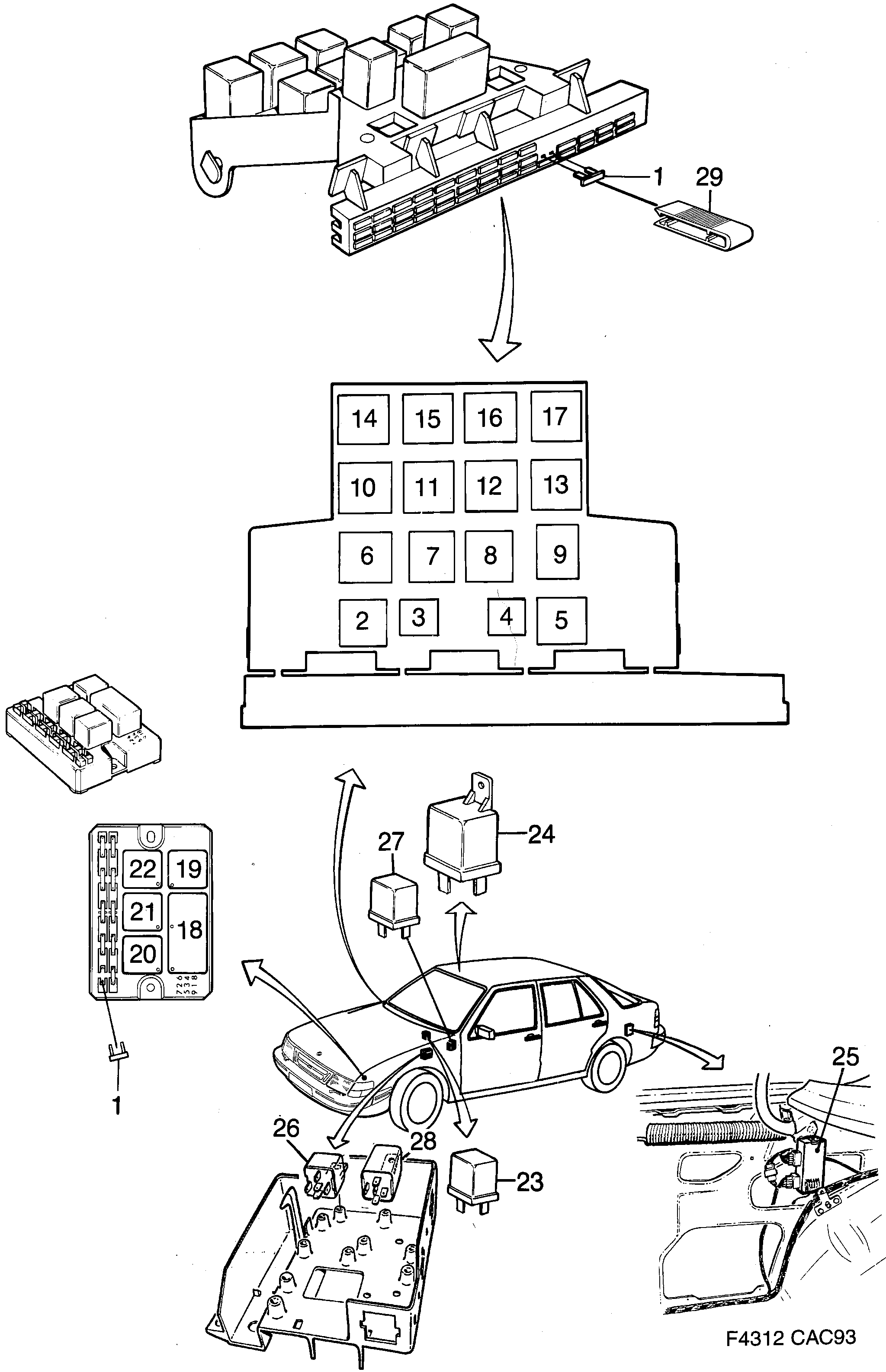 Saab 9000 Relays and fuses diagram
