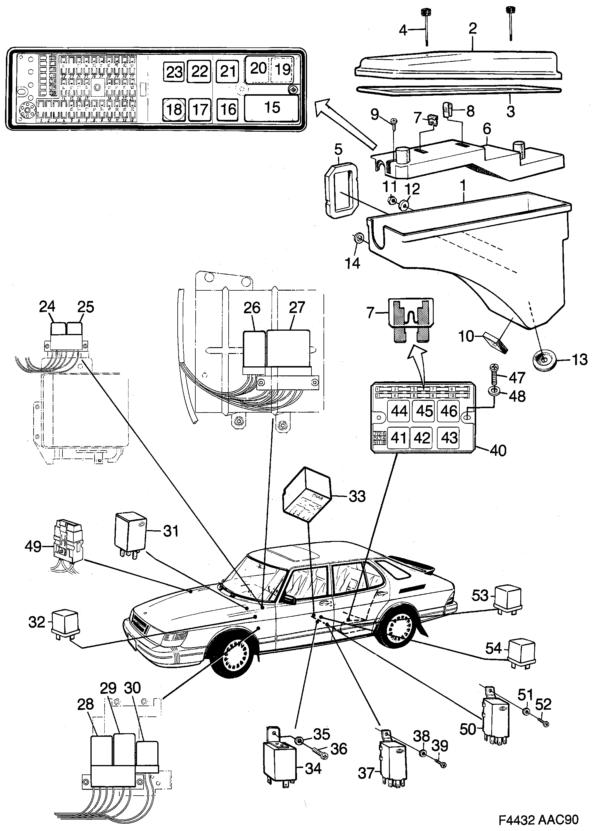 Saab 900 Electrical distribut.unit Relays and fuses diagram