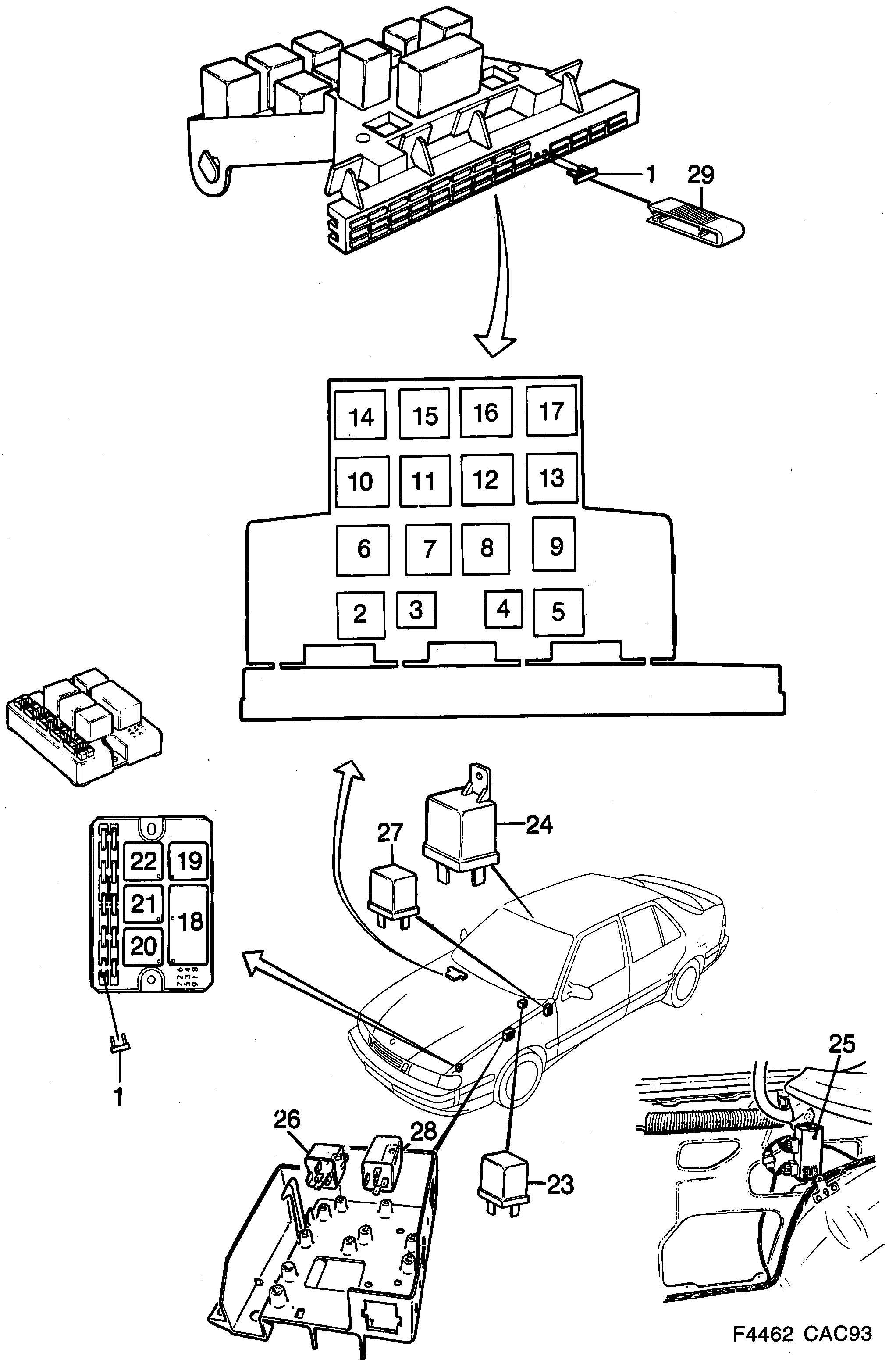 Saab 9000 Relays and fuses diagram