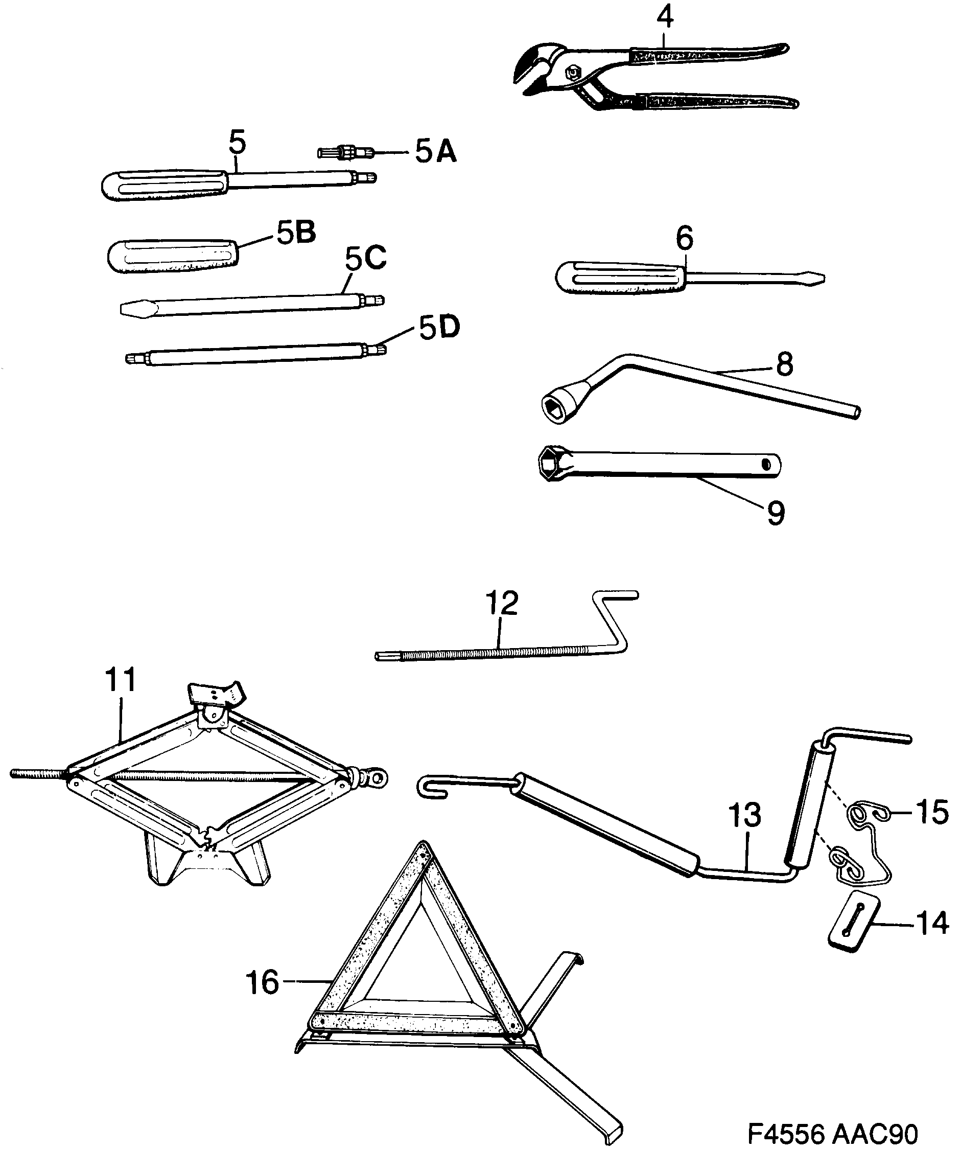 Saab 900 Tool kit diagram