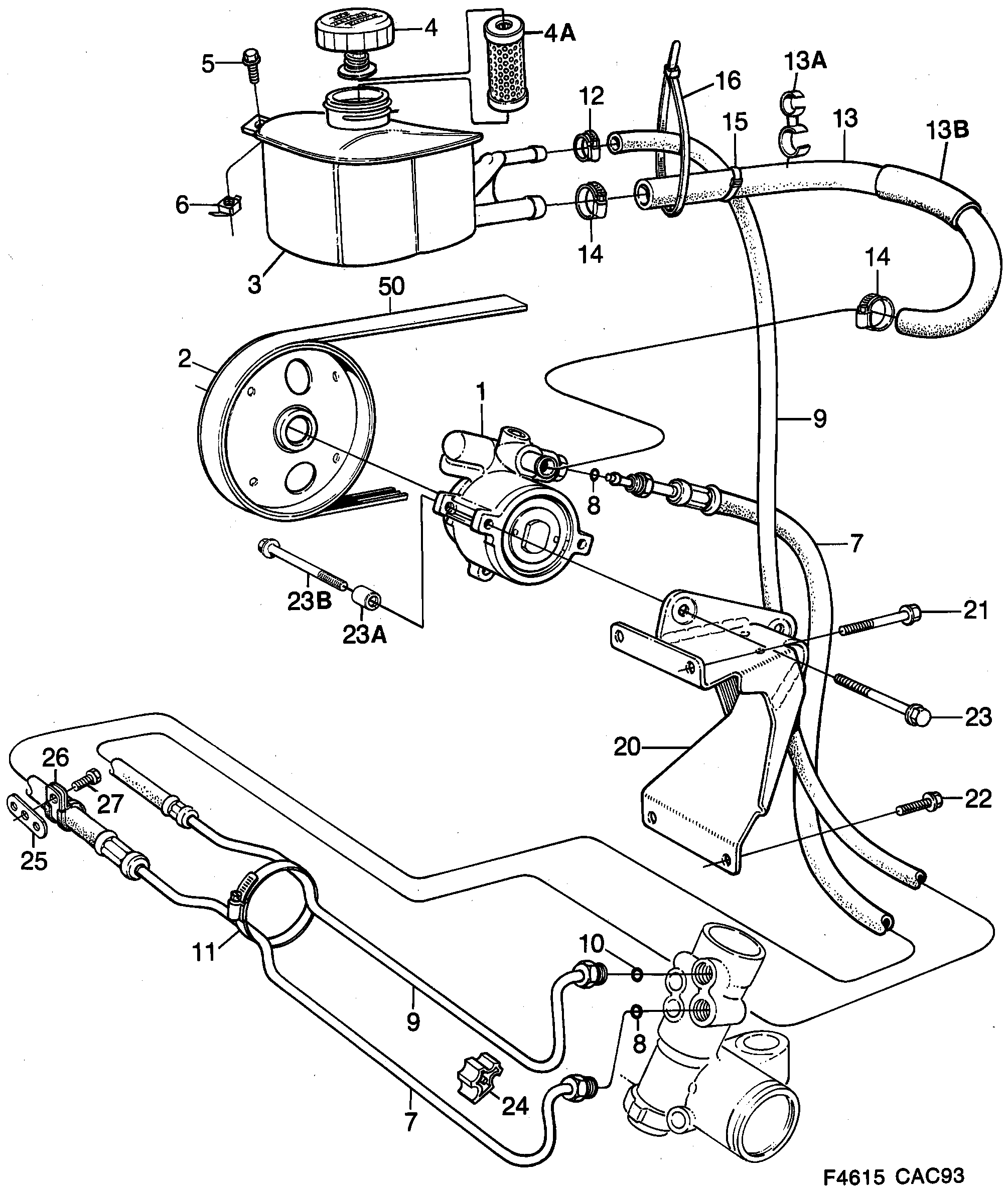 Saab 9000 Pump, hydraulic oil diagram