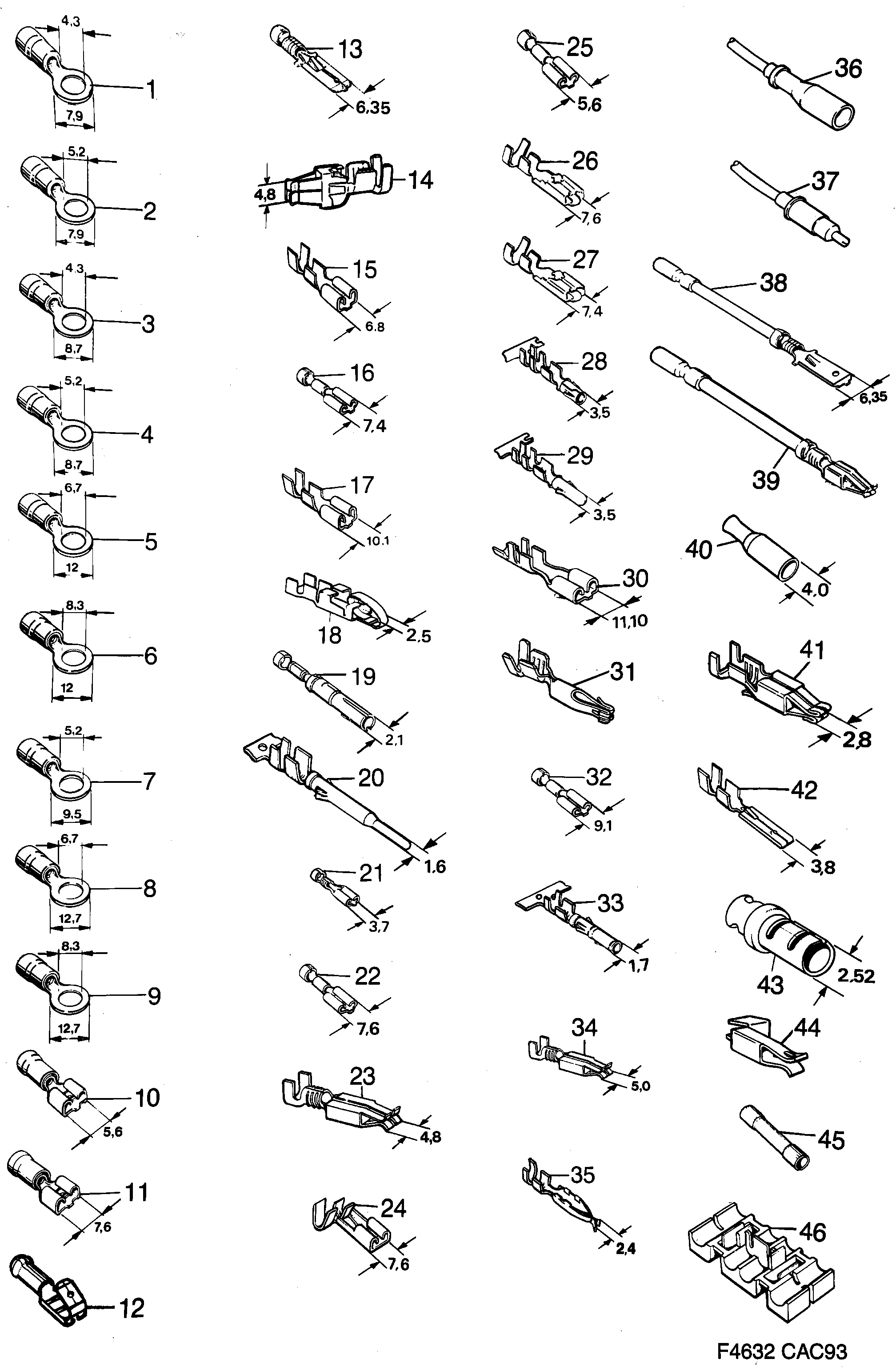 Saab 9000 Cable terminal diagram