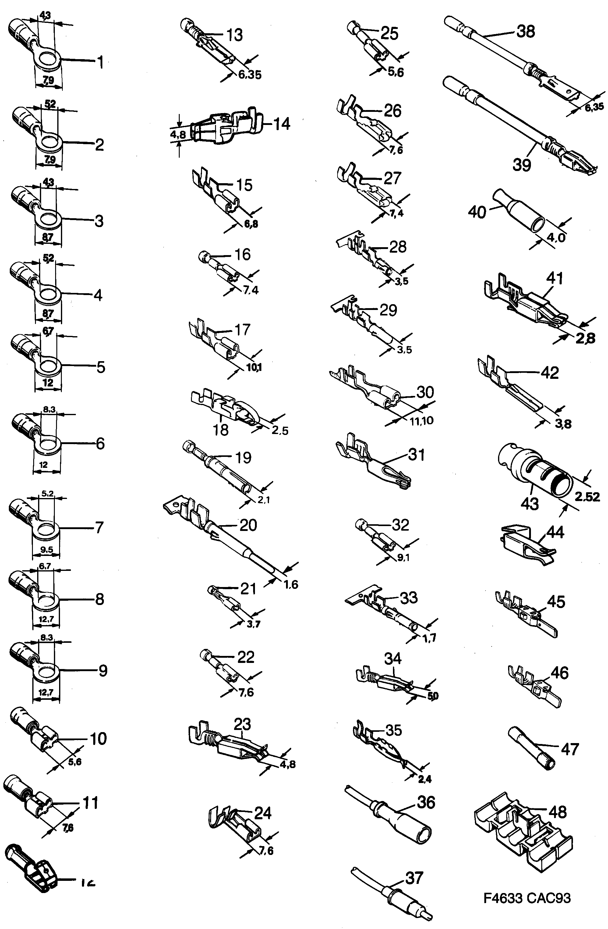 Saab 9000 Cable terminal diagram