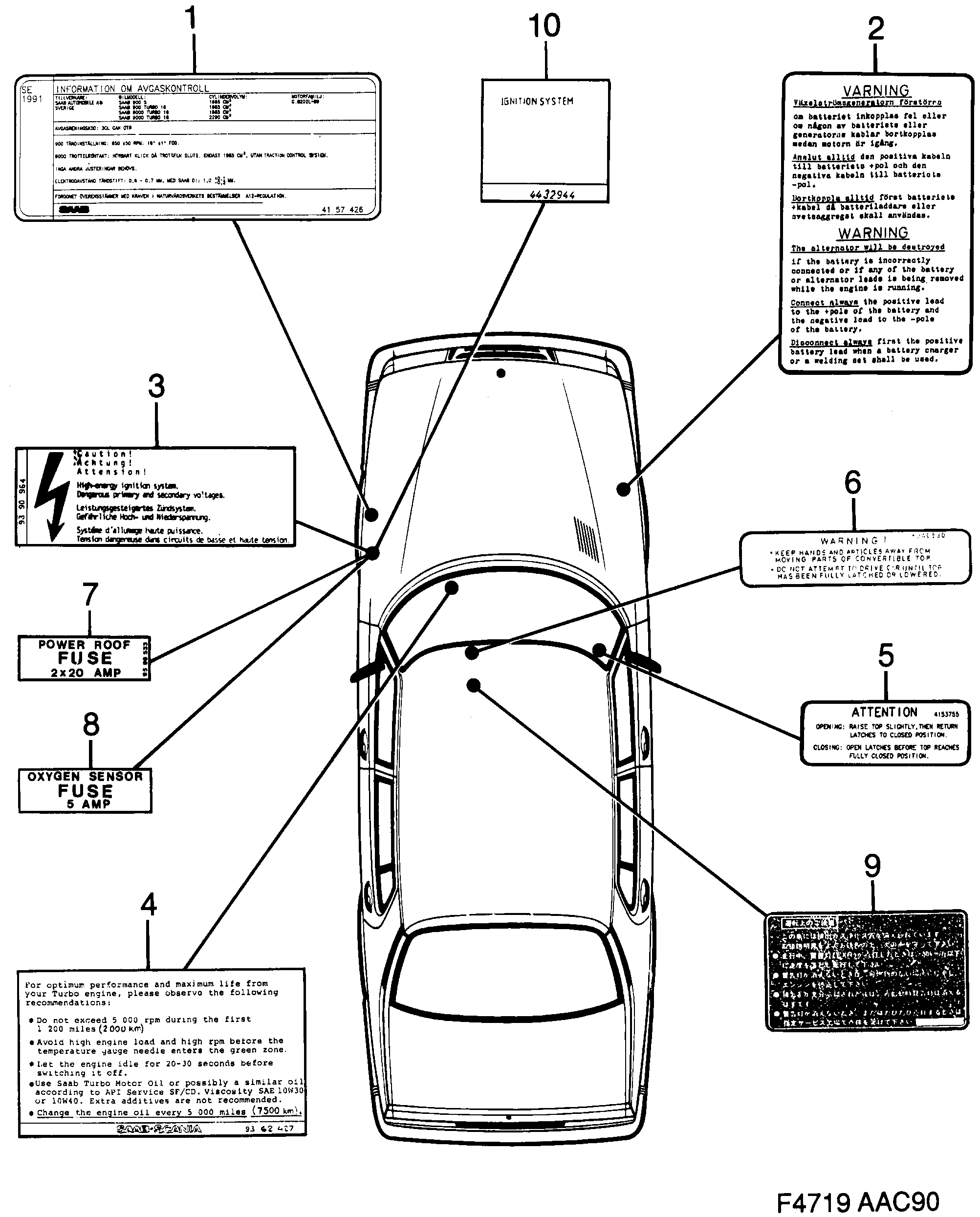 Saab 900 Labels Part 2 diagram