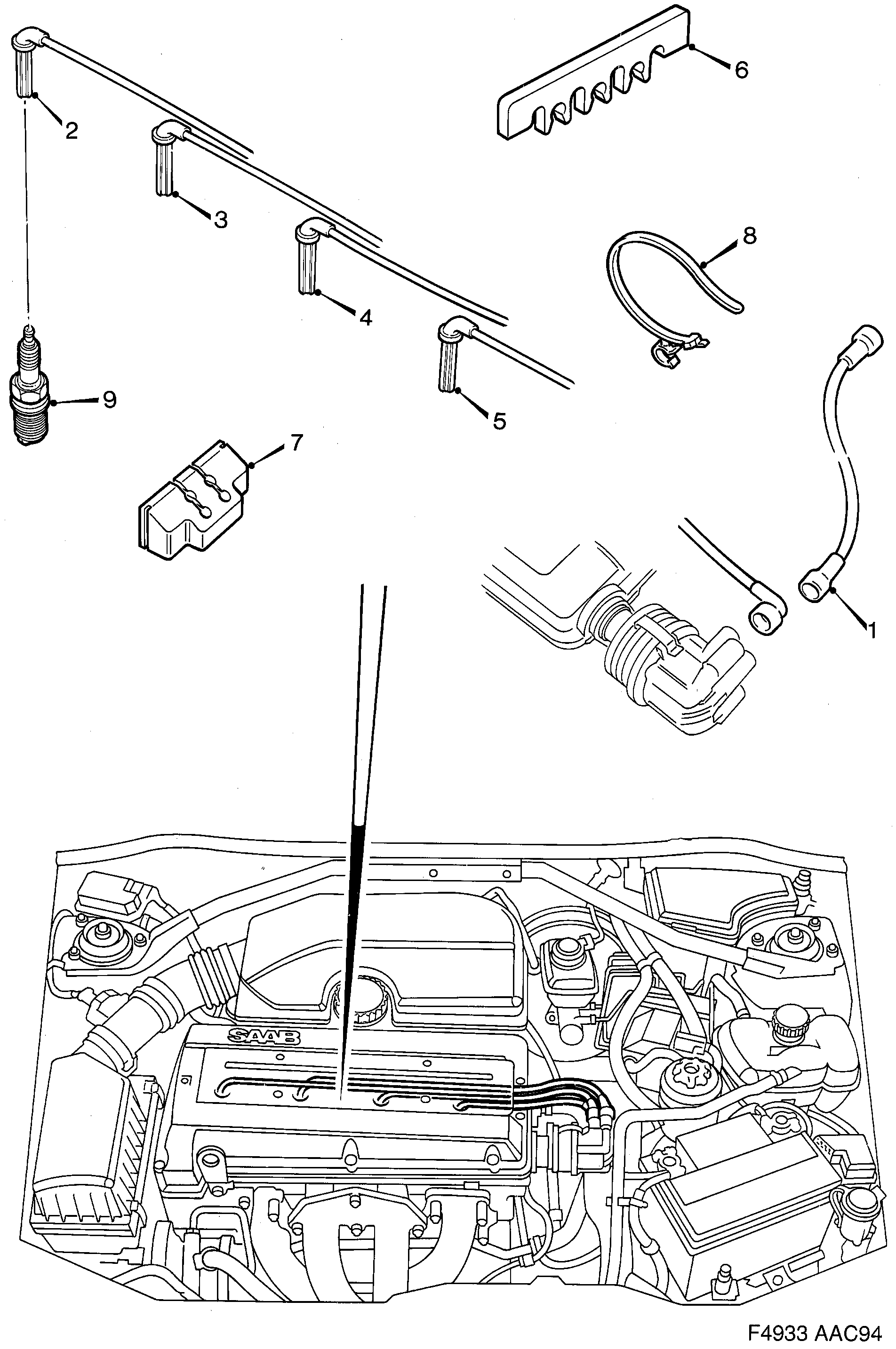 Saab 900 Ignition leads, spark plugs etc diagram