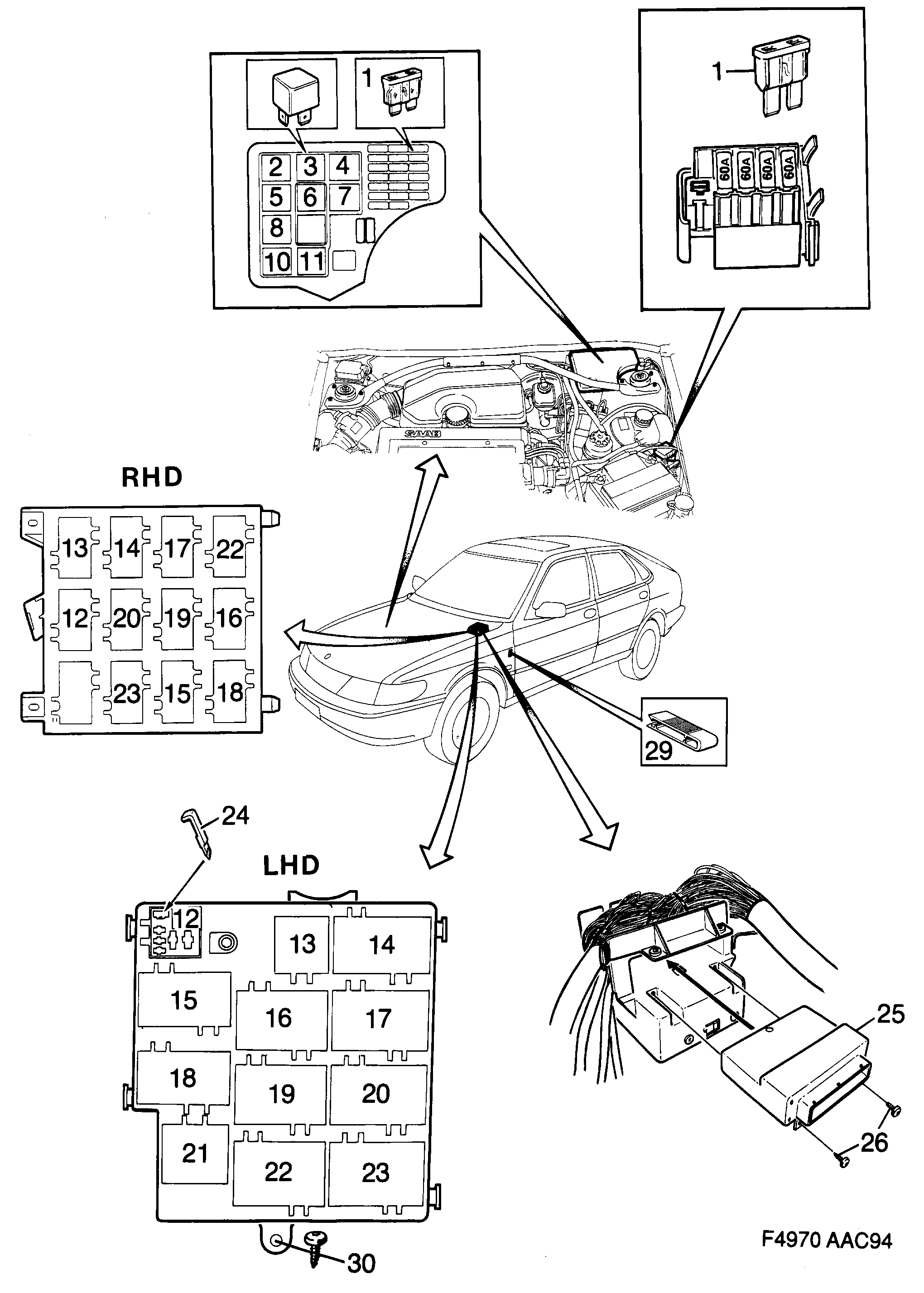 Saab 900 Relays and fuses ICE diagram
