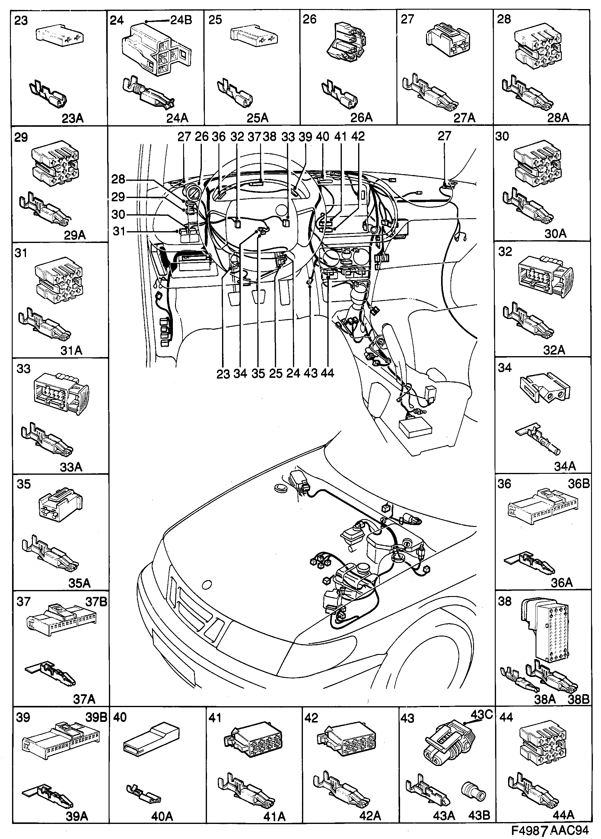 Saab 900 Instrument panel diagram