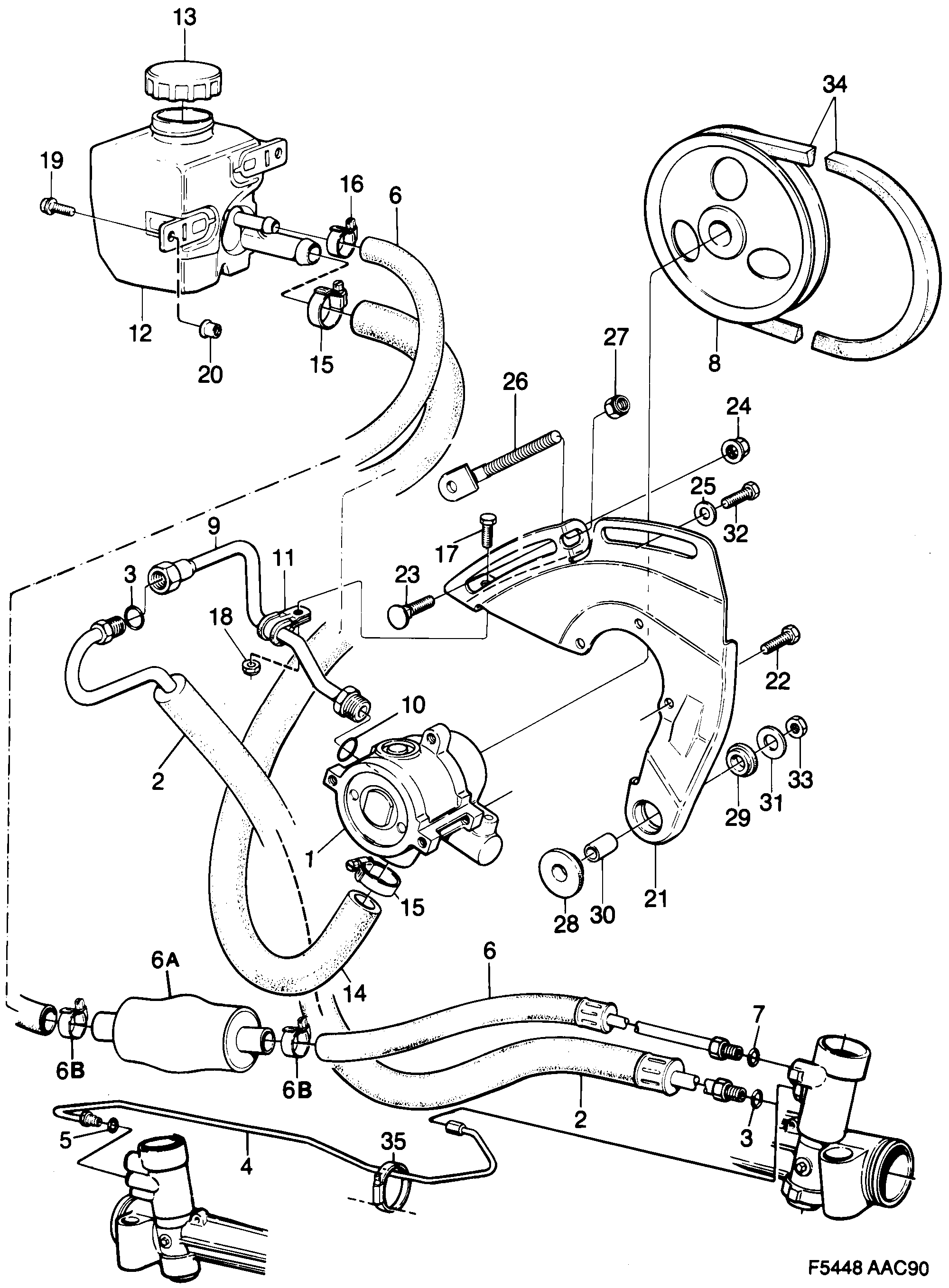 Saab 900 Pump, hydraulic oil diagram