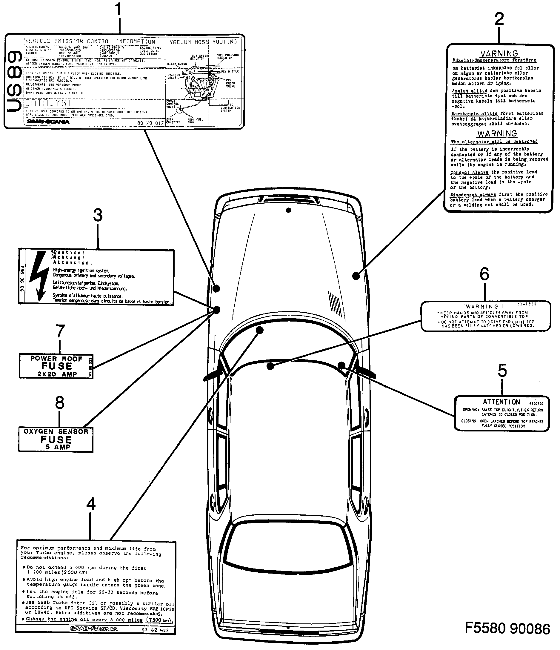Saab 900 Labels Part 2 diagram