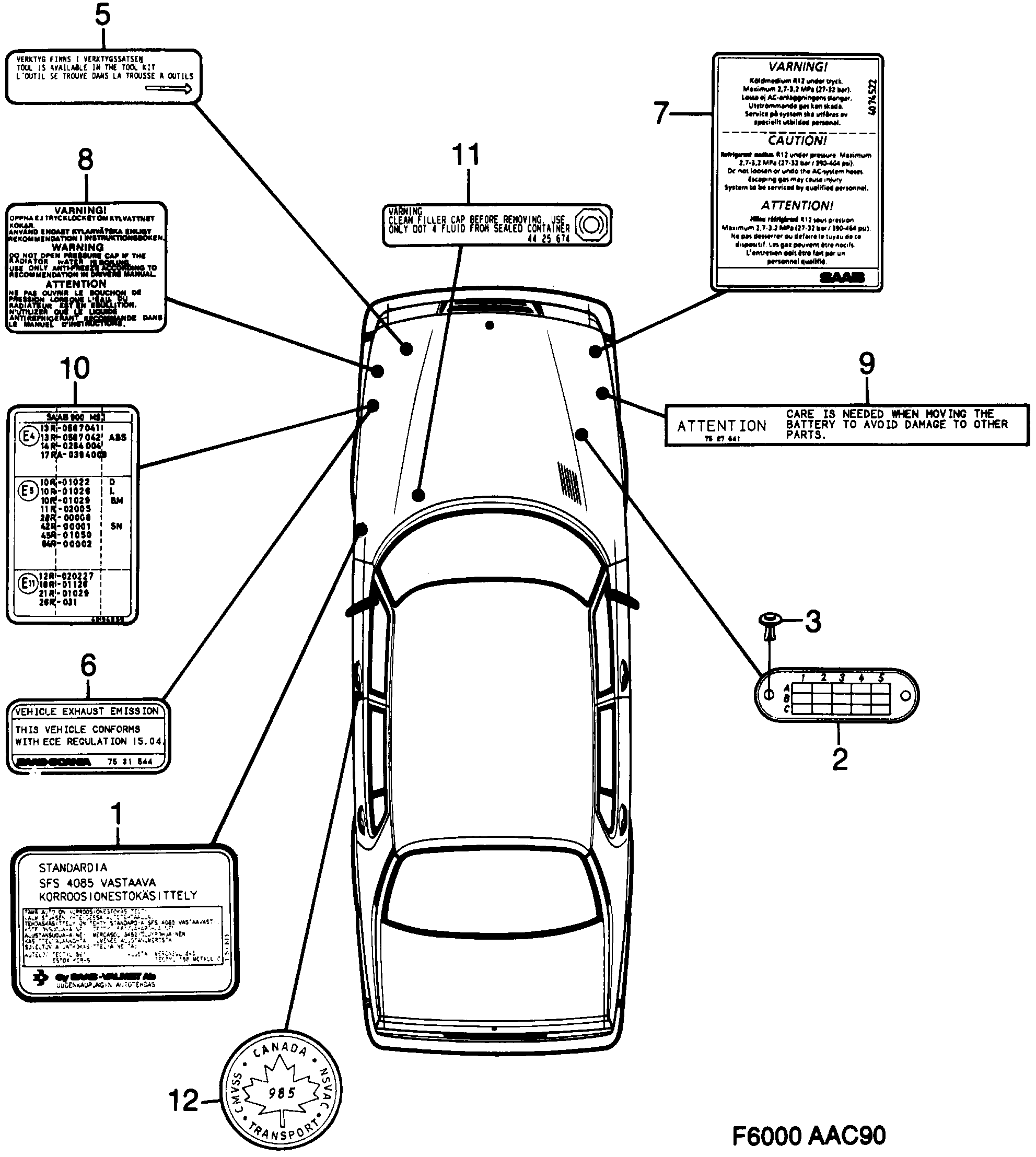 Saab 900 Labels Part 1 diagram