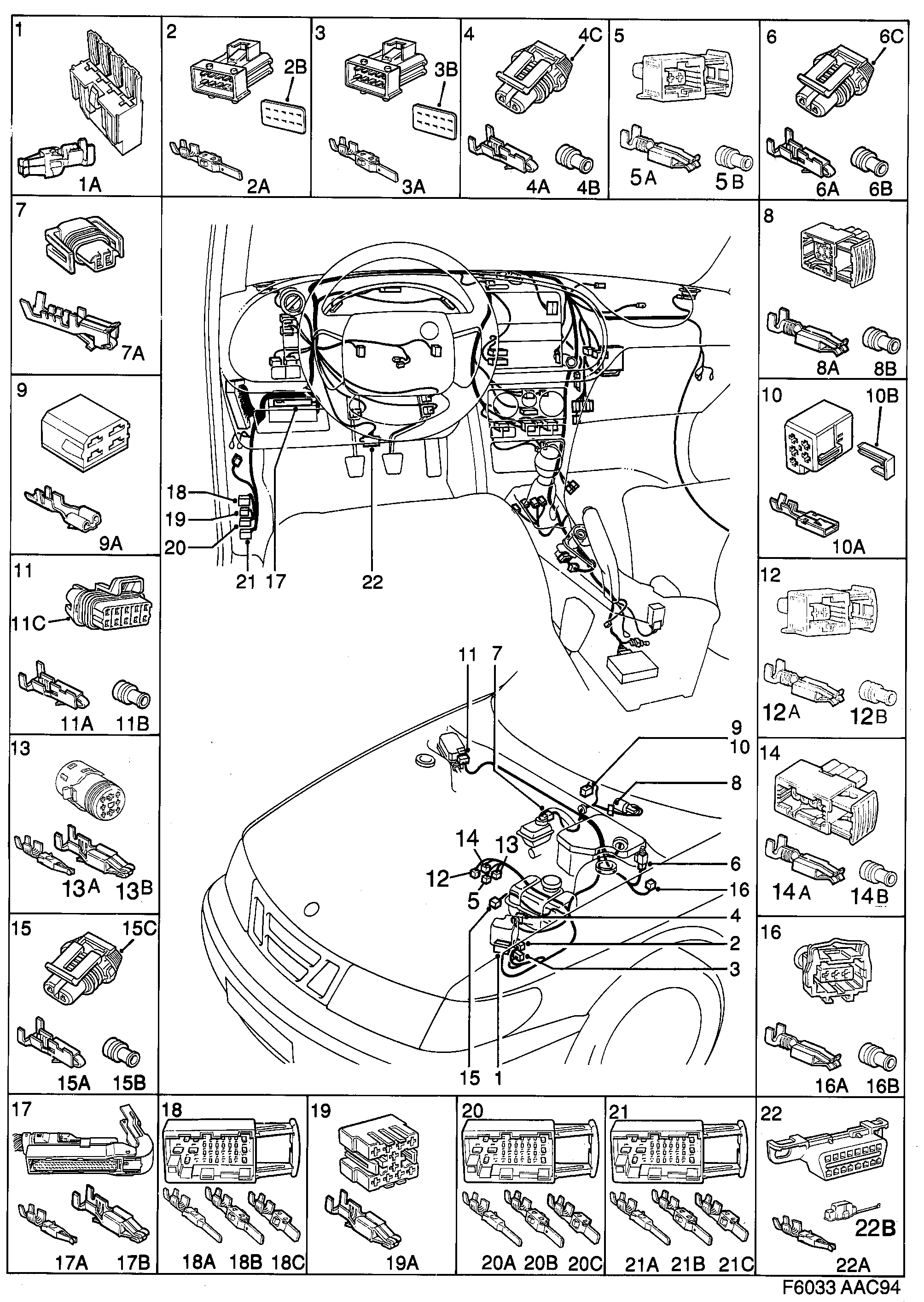 Saab 900 Instrument panel diagram