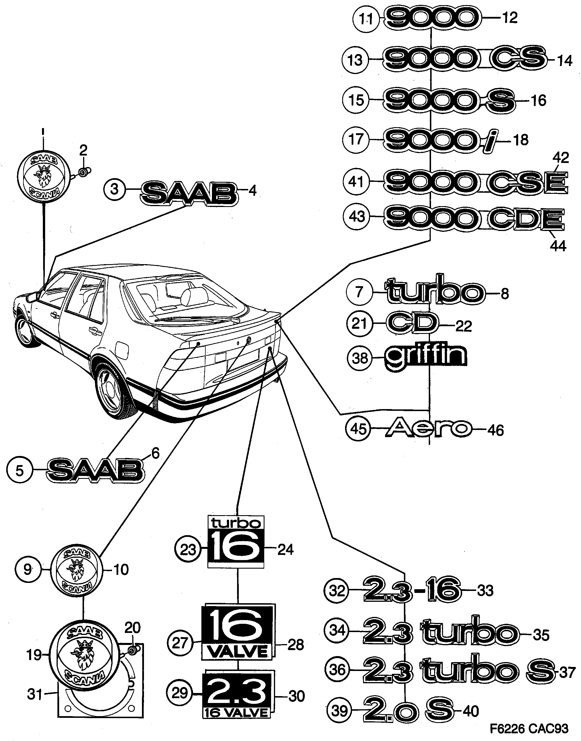 Saab 9000 Emblem diagram